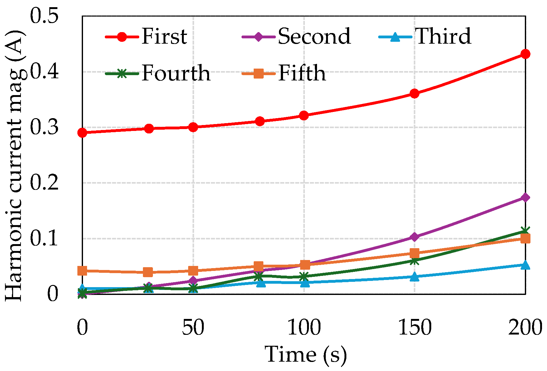 Energies 18 00824 g018