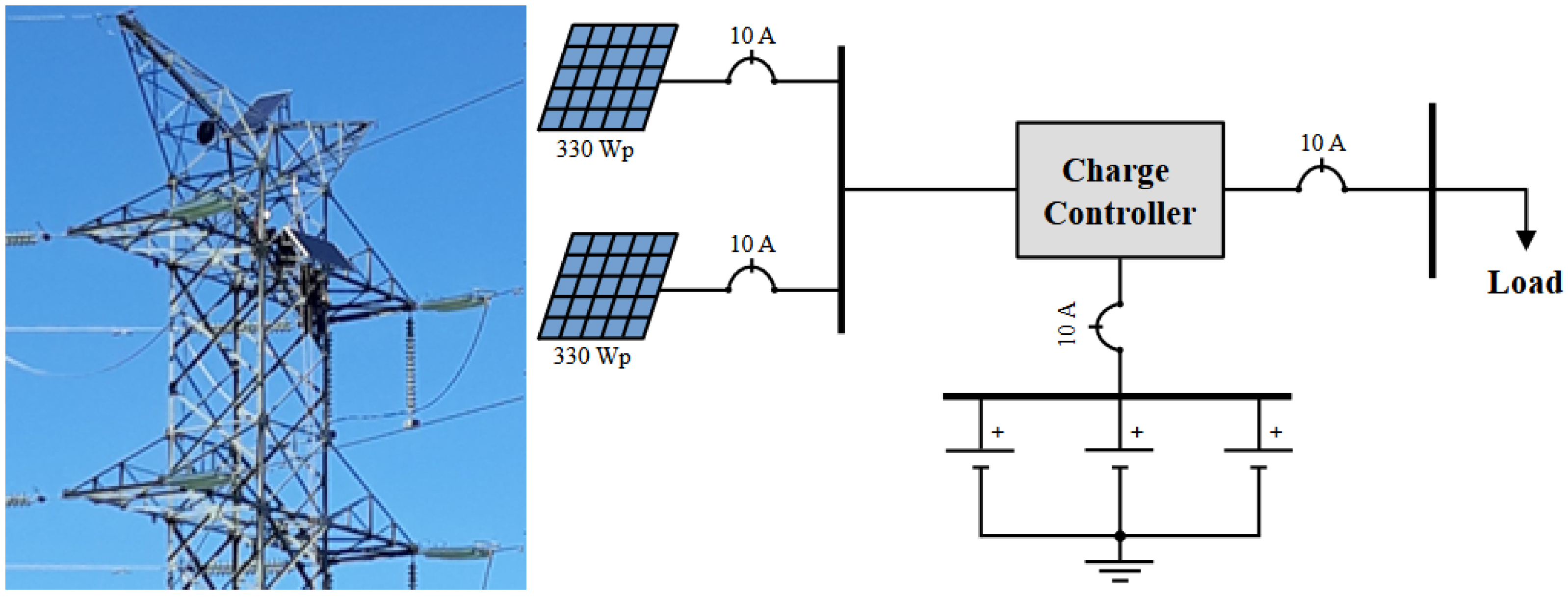 Energies 18 00830 g004
