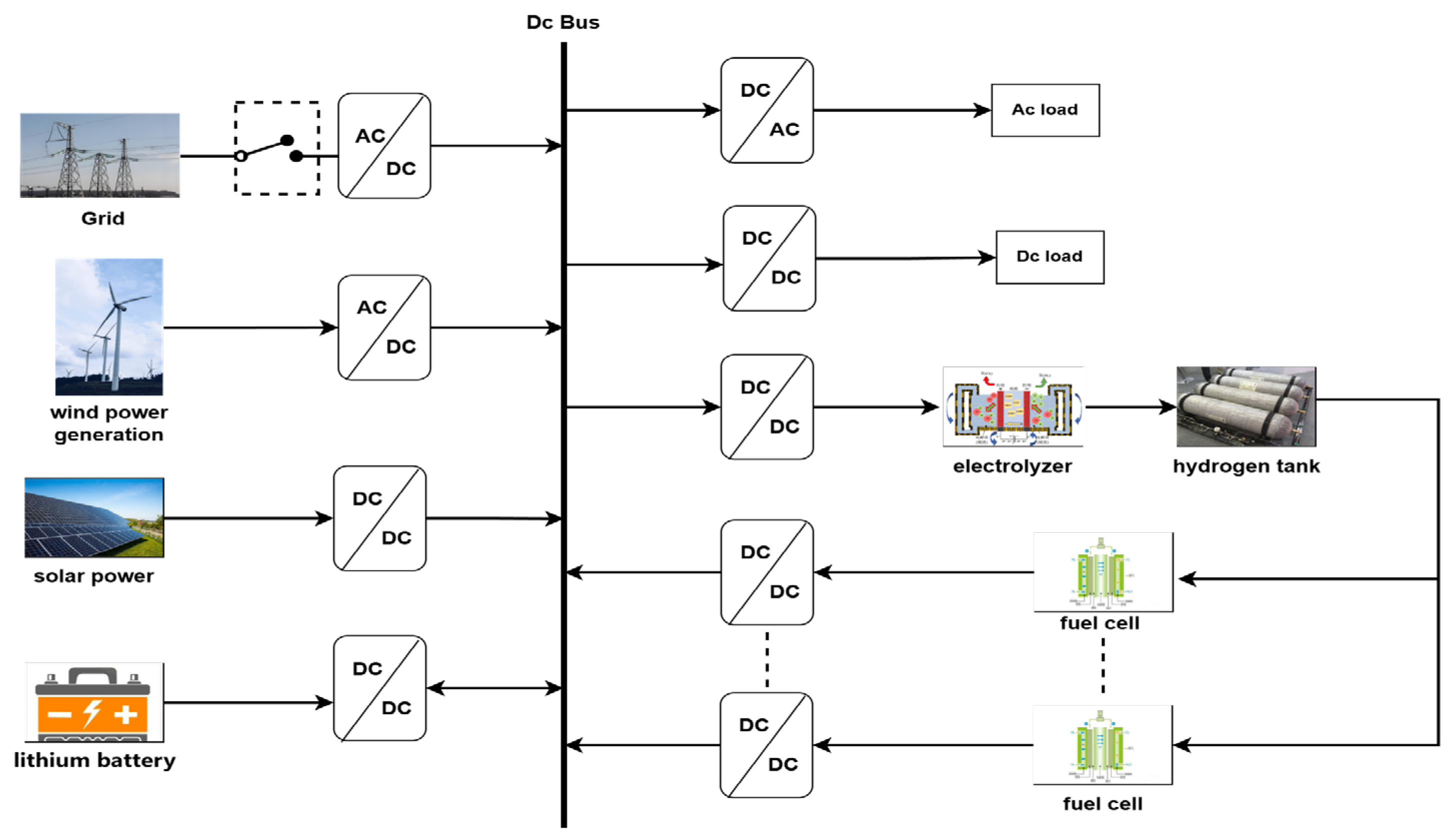 Energies 18 00831 g001