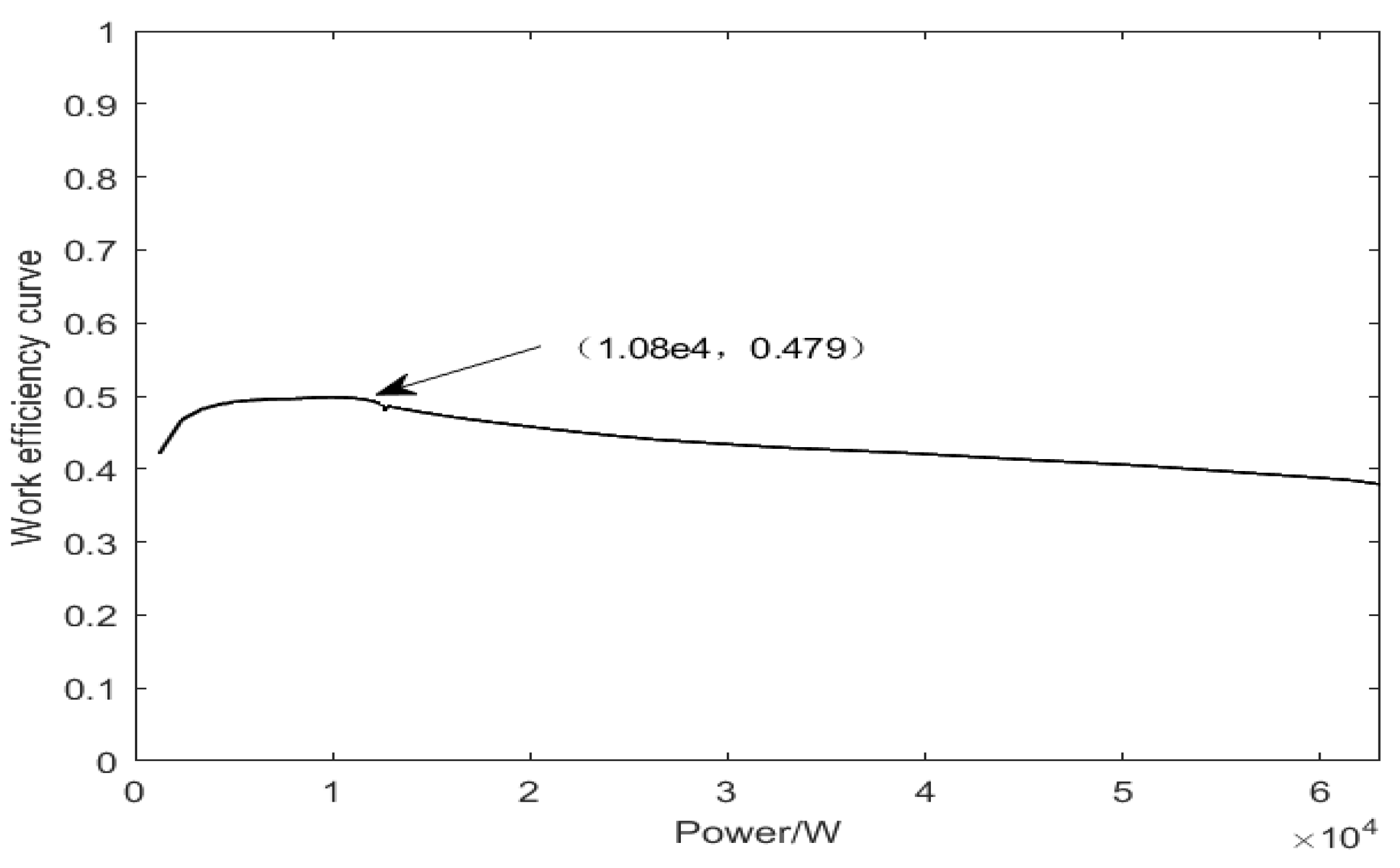 Energies 18 00831 g005