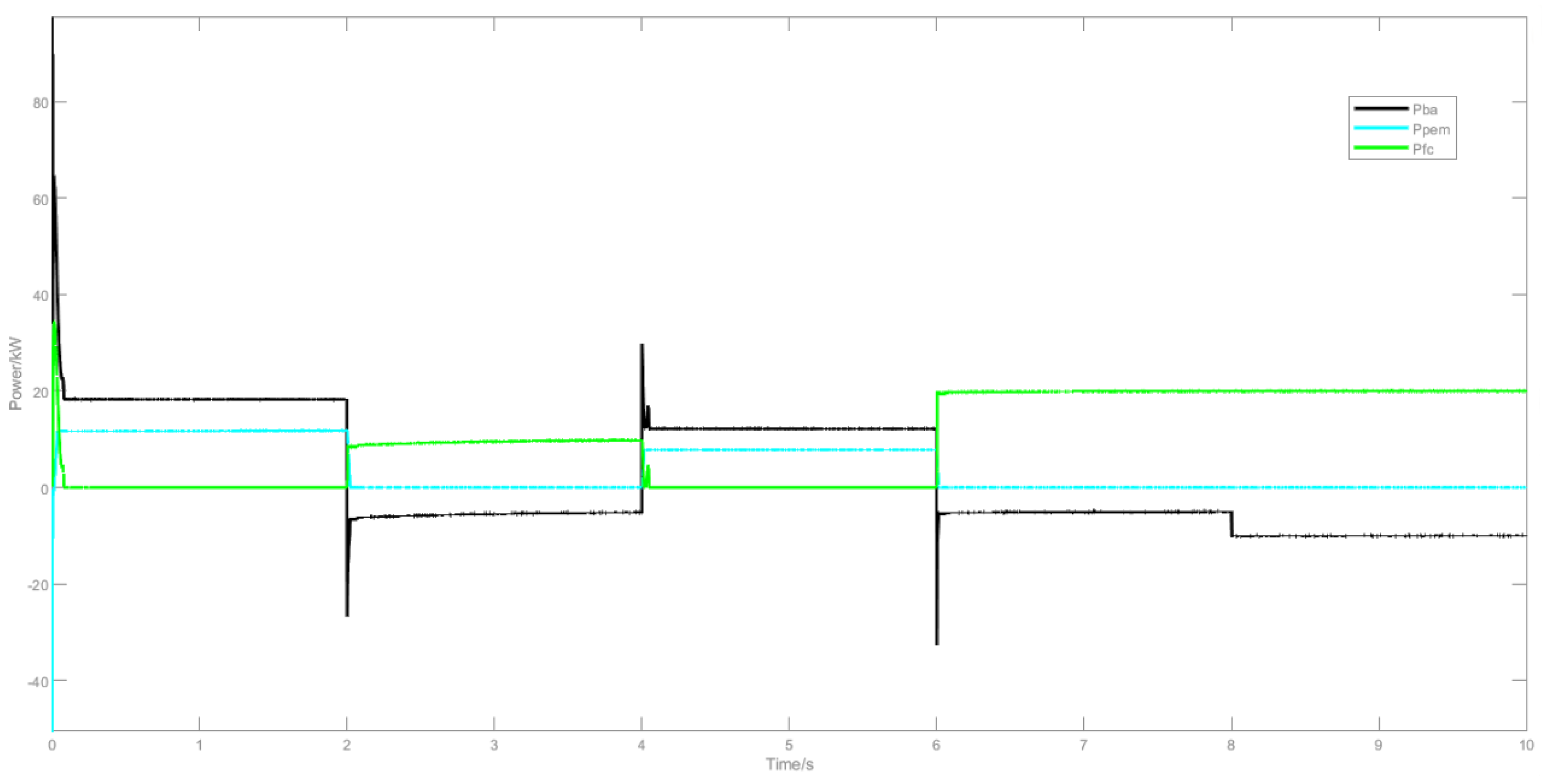 Energies 18 00831 g008