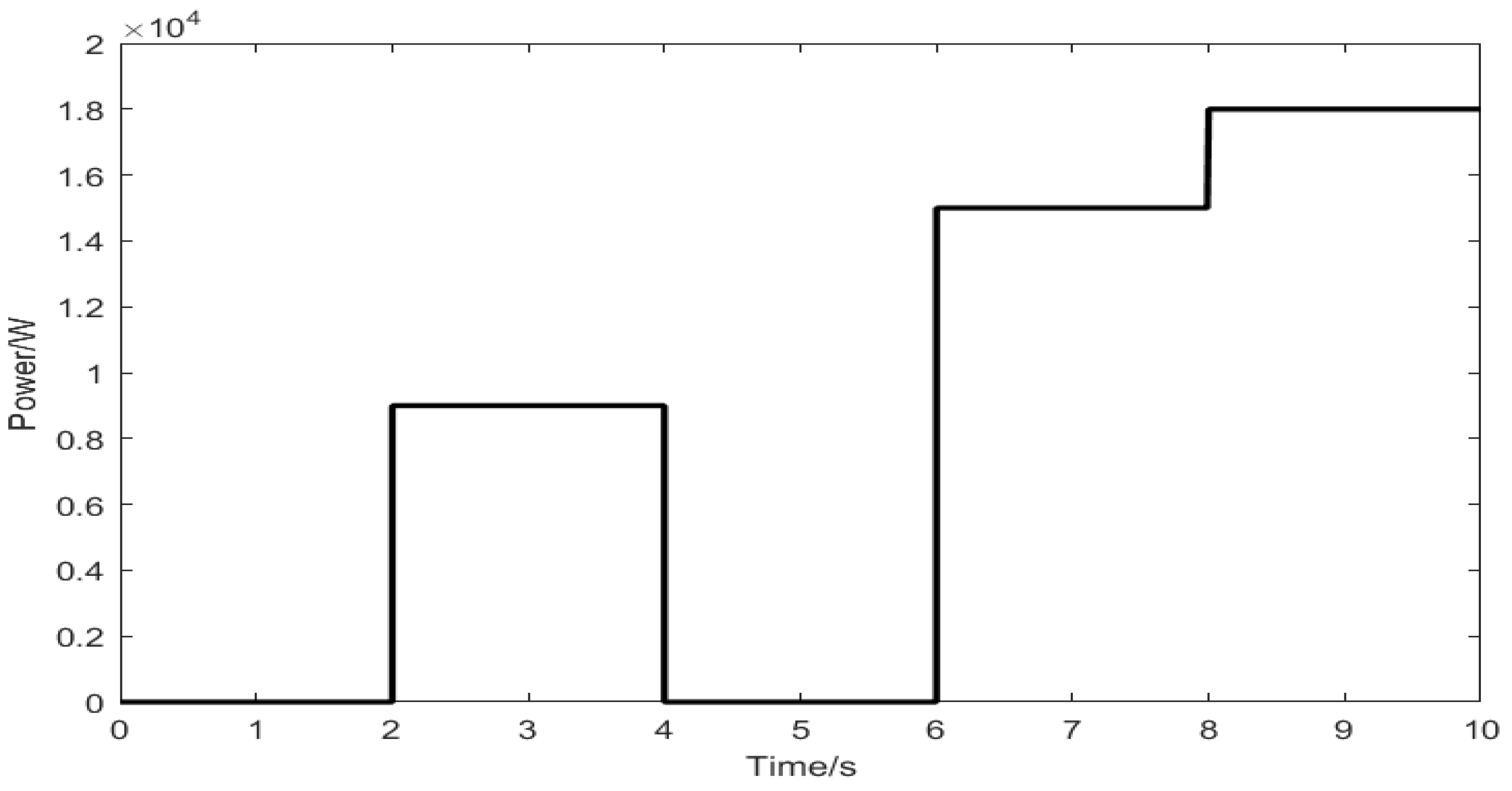 Energies 18 00831 g009