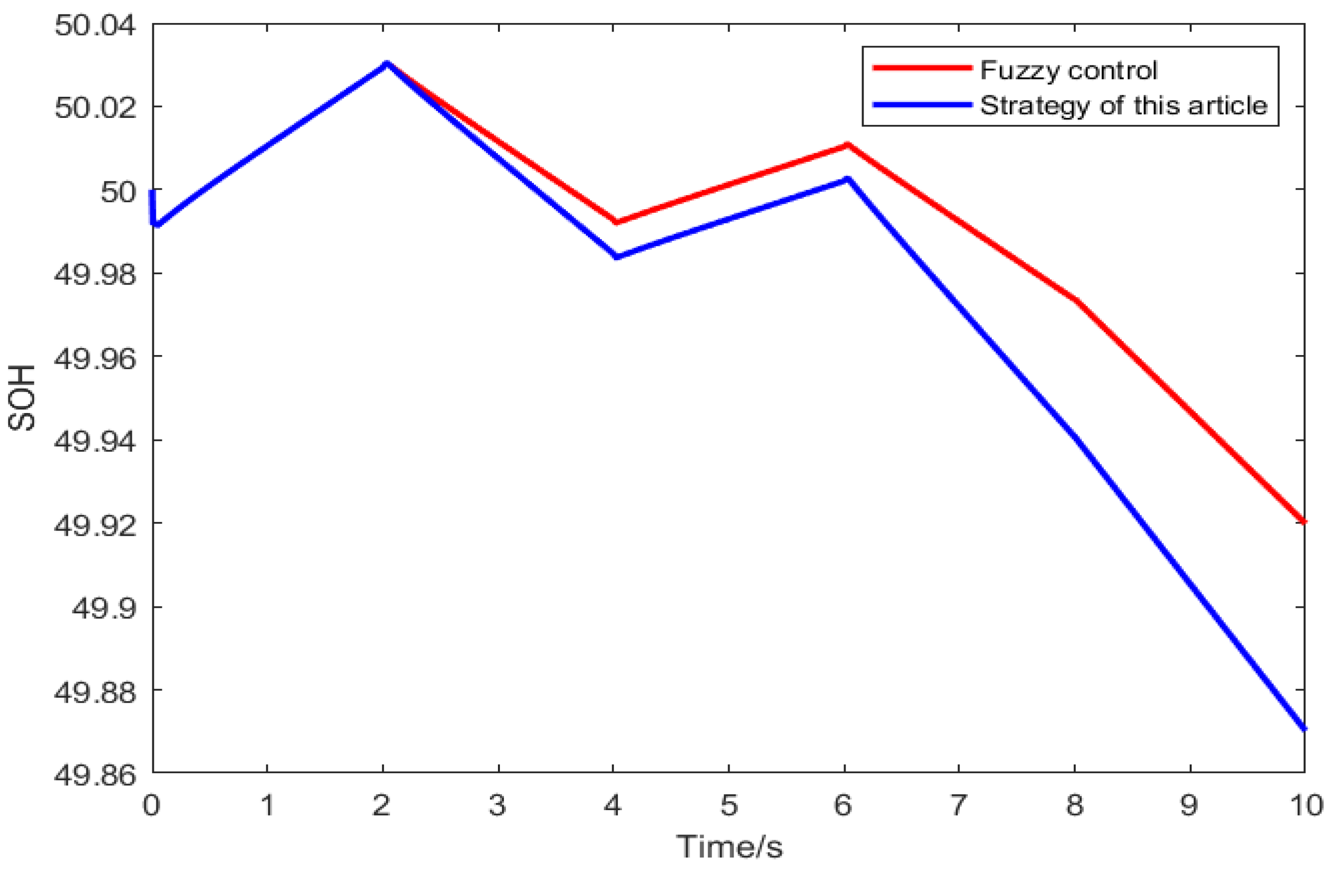 Energies 18 00831 g011