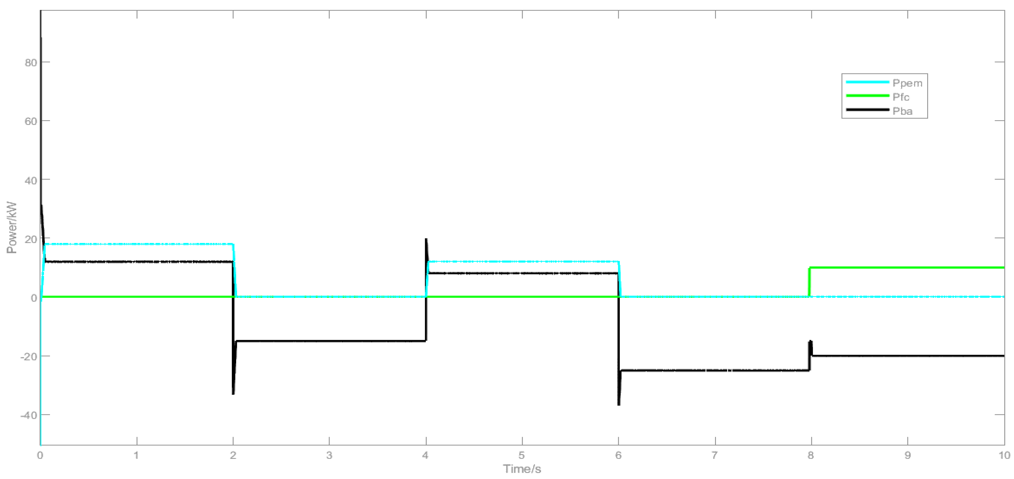 Energies 18 00831 g012