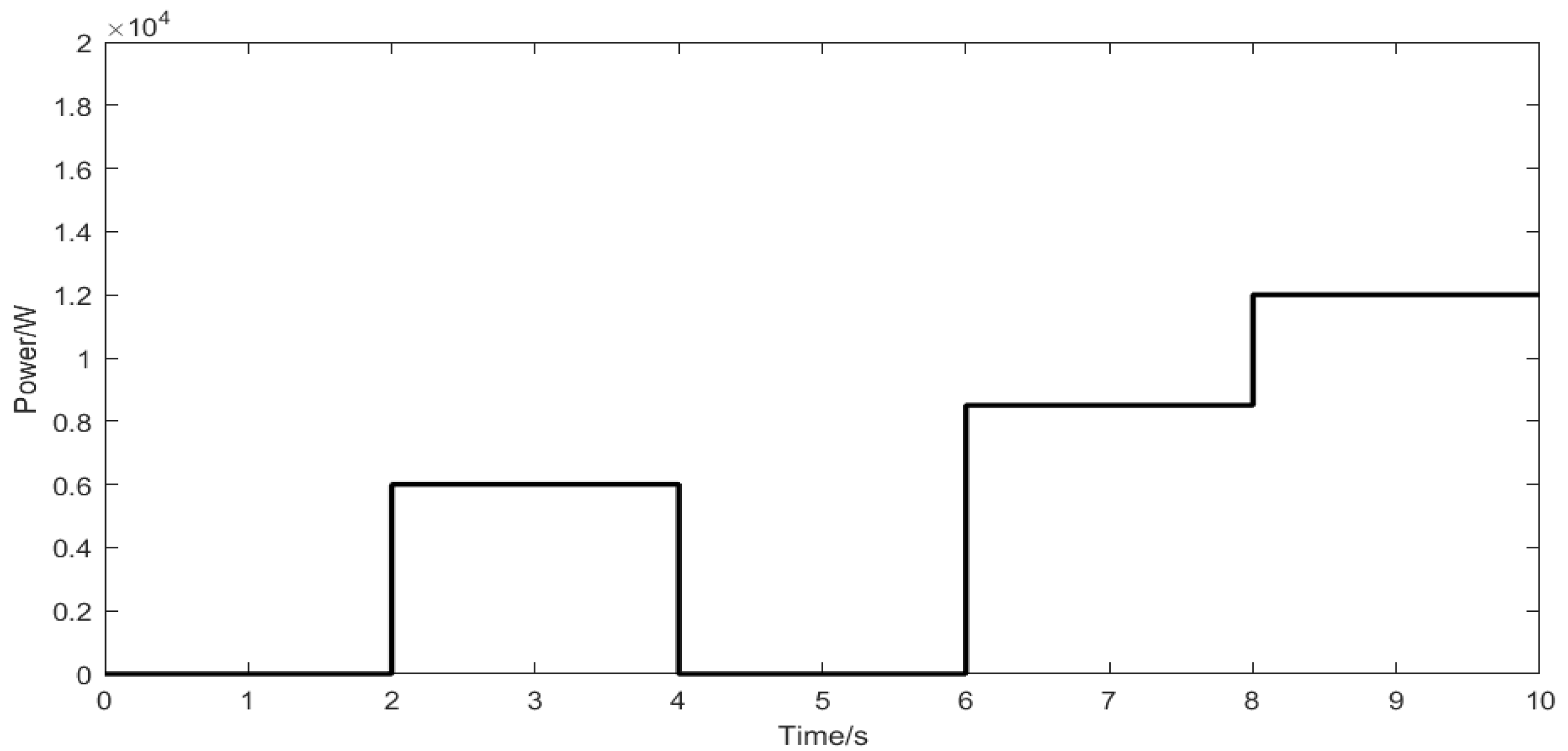 Energies 18 00831 g013