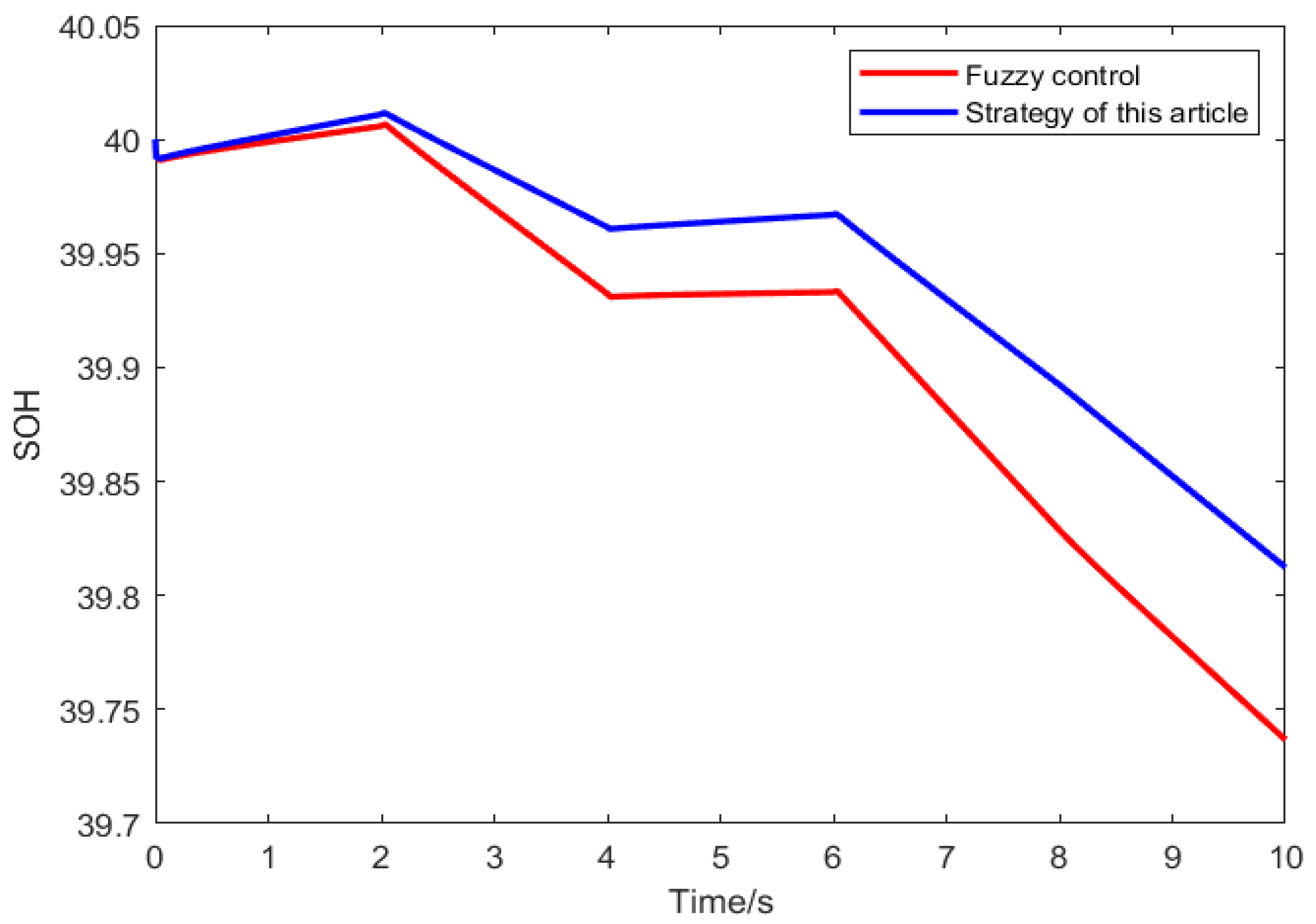 Energies 18 00831 g015