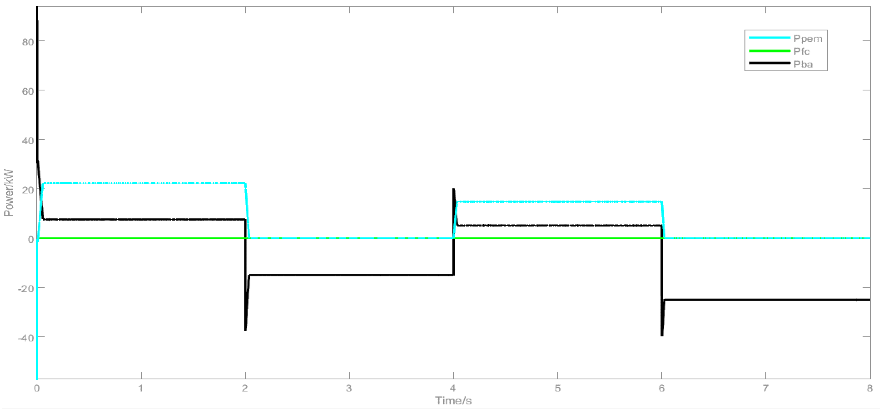 Energies 18 00831 g016