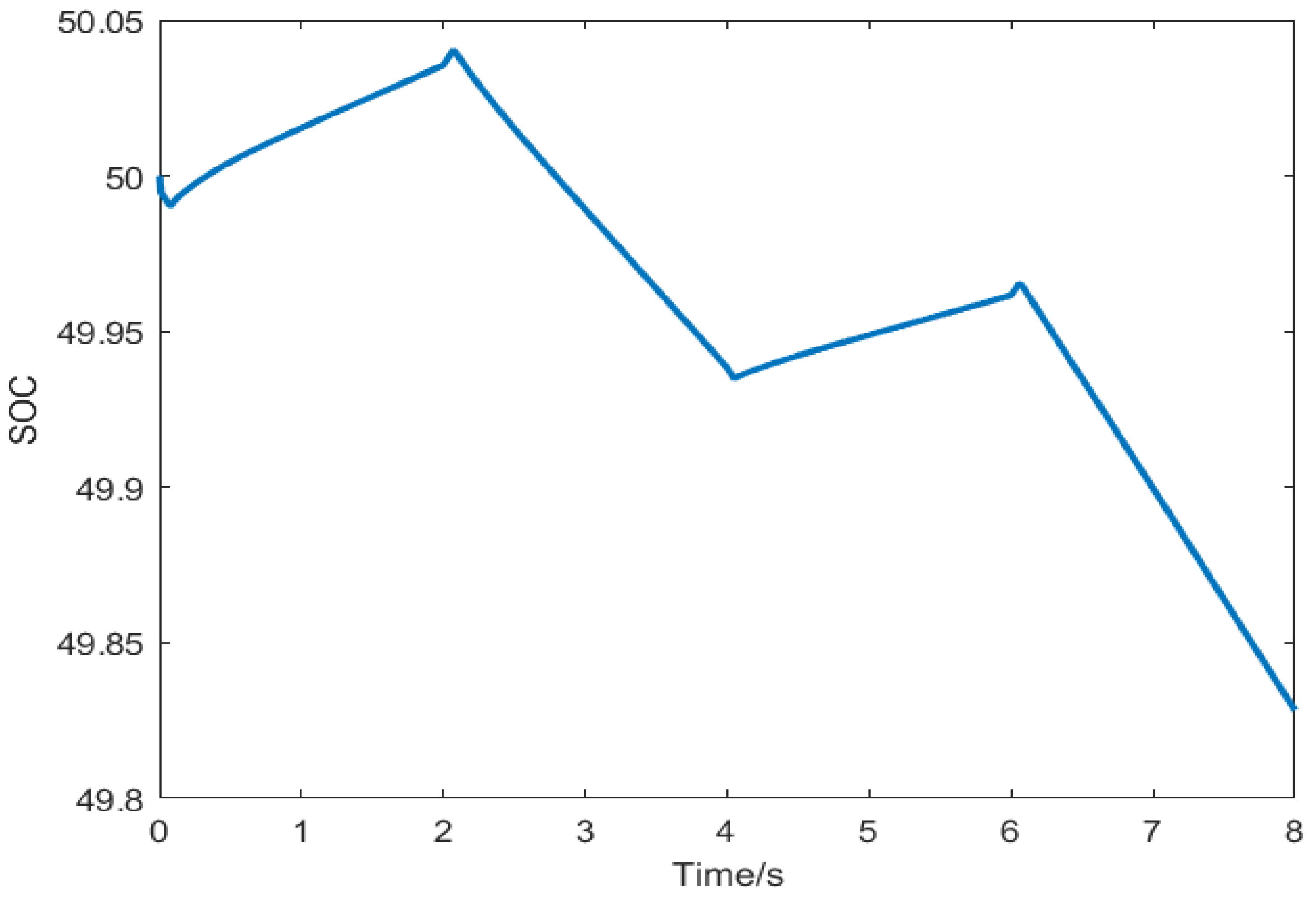 Energies 18 00831 g017