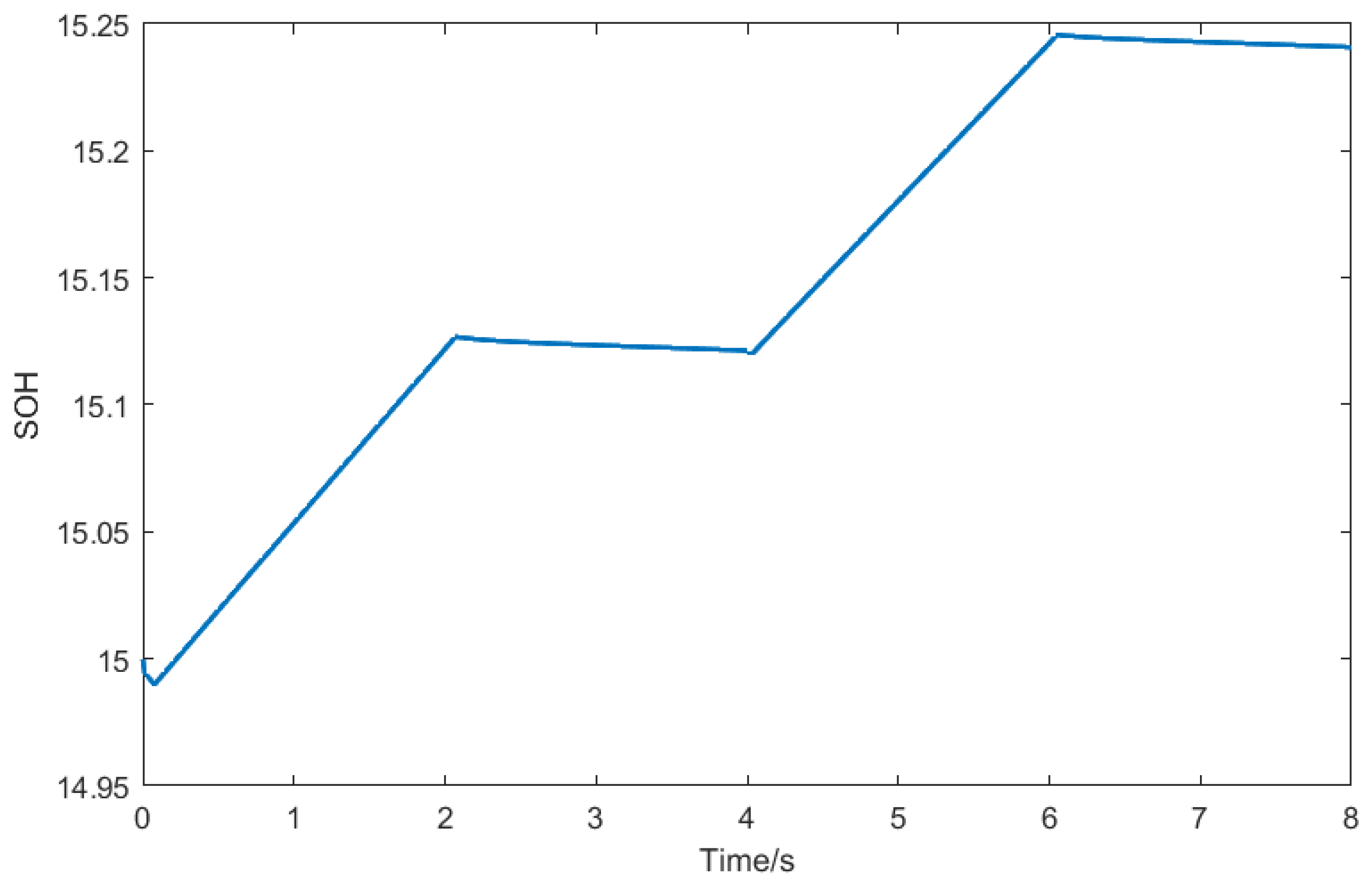Energies 18 00831 g018