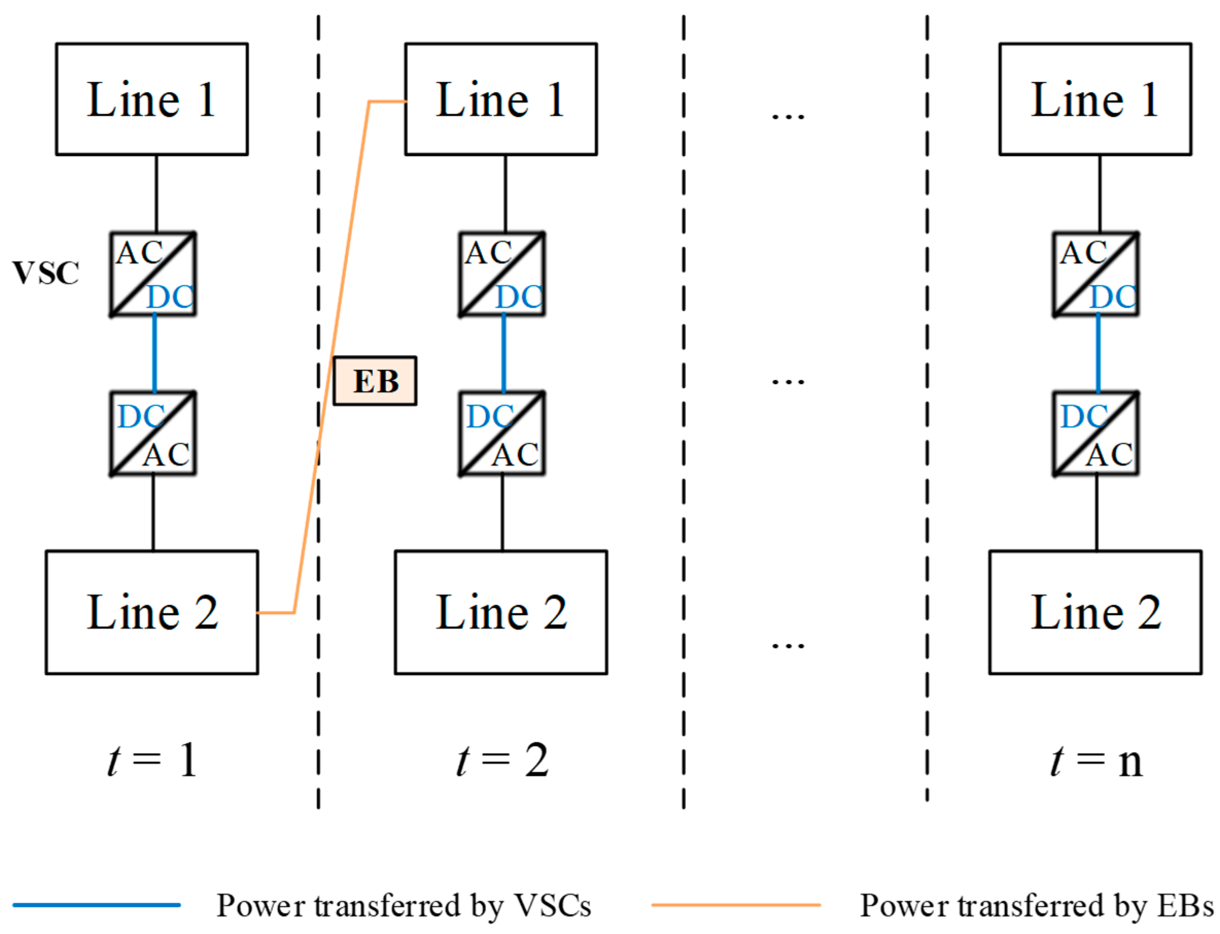 Energies 18 00832 g002