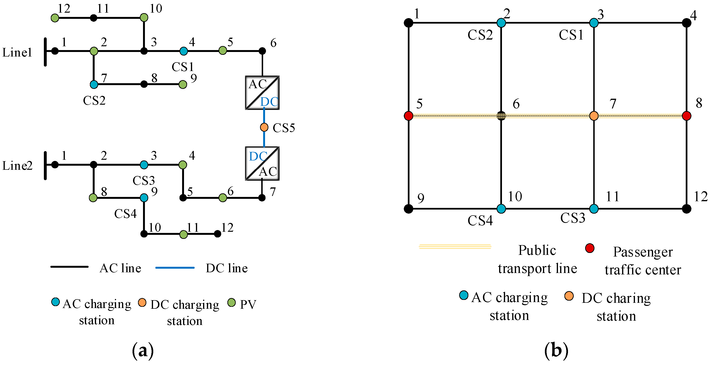 Energies 18 00832 g004