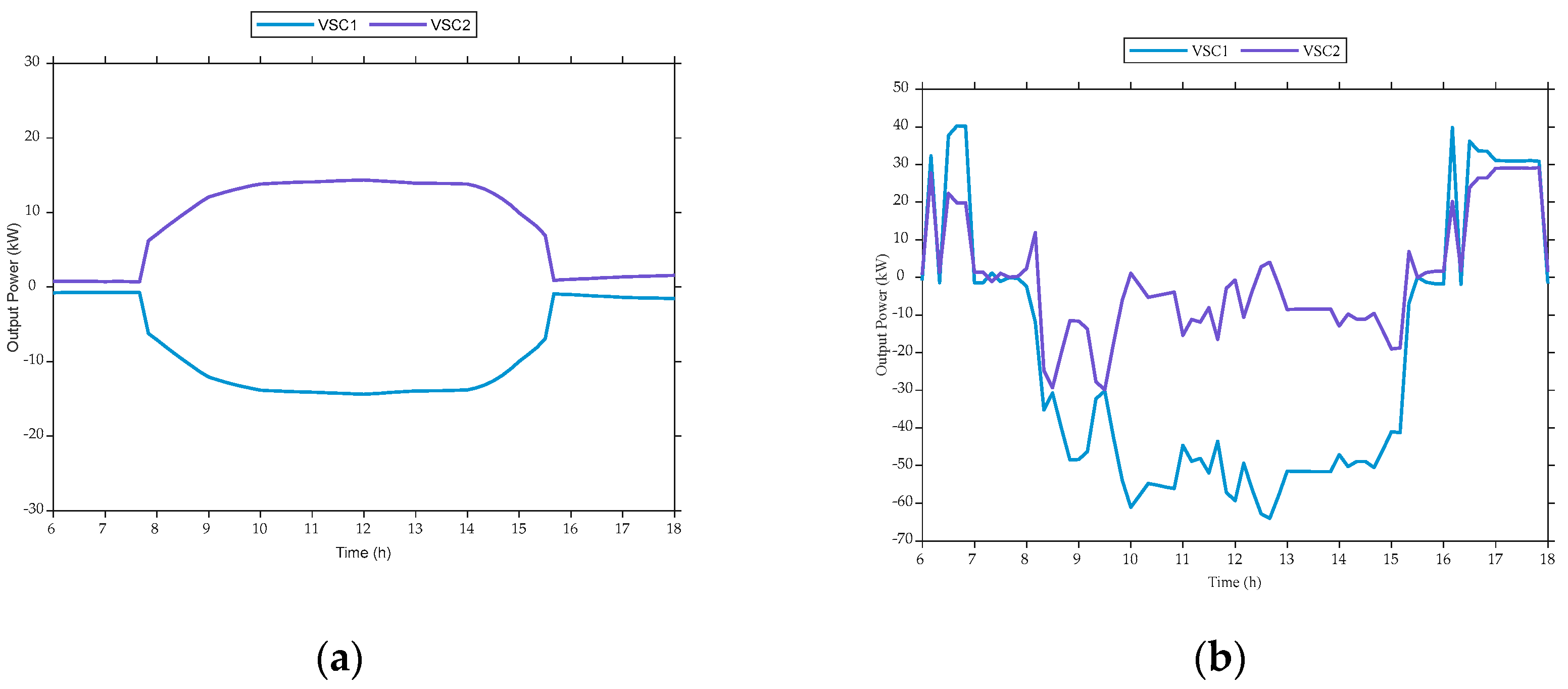 Energies 18 00832 g006