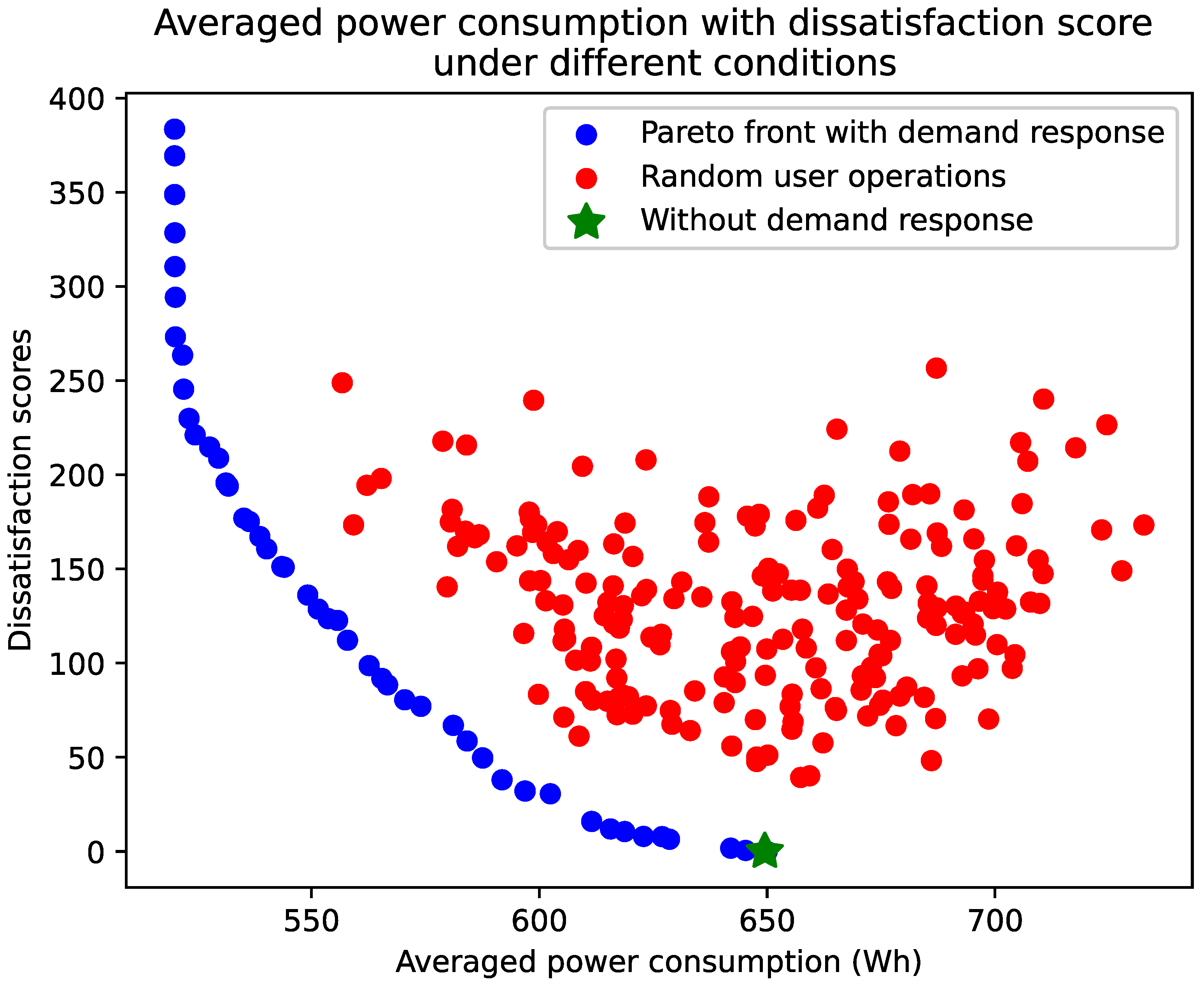 Energies 18 00833 g008