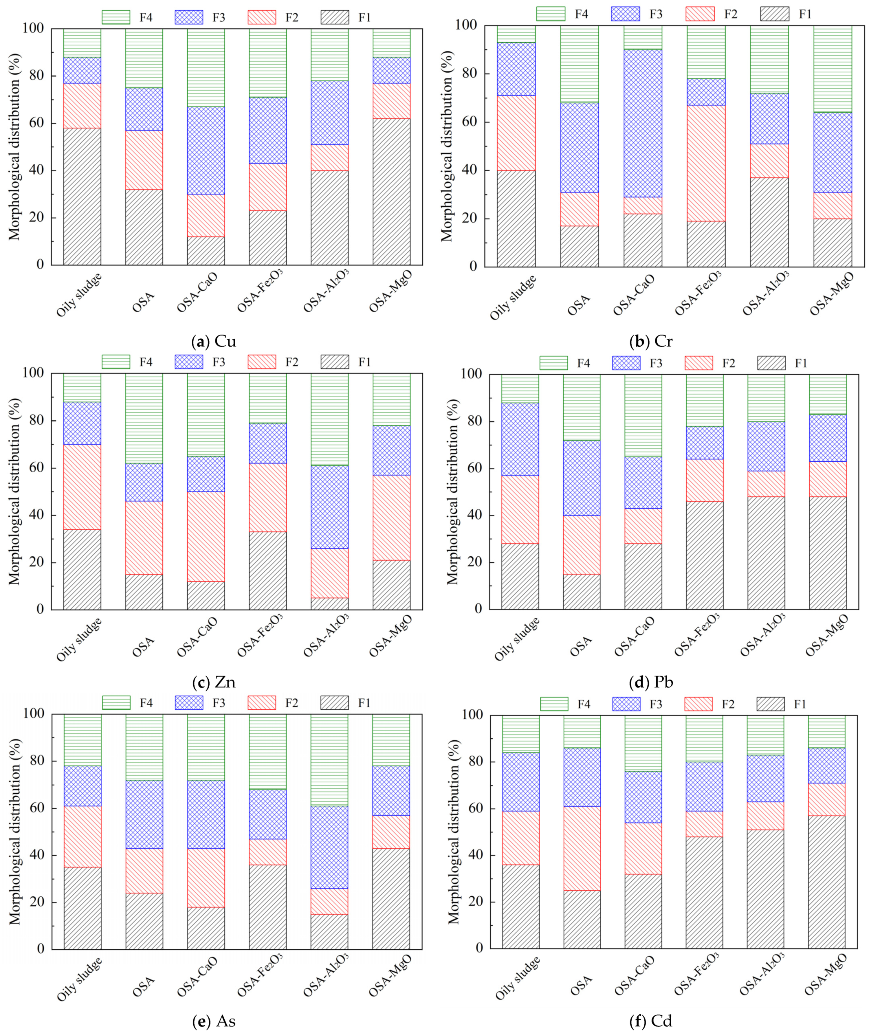 Energies 18 00834 g003