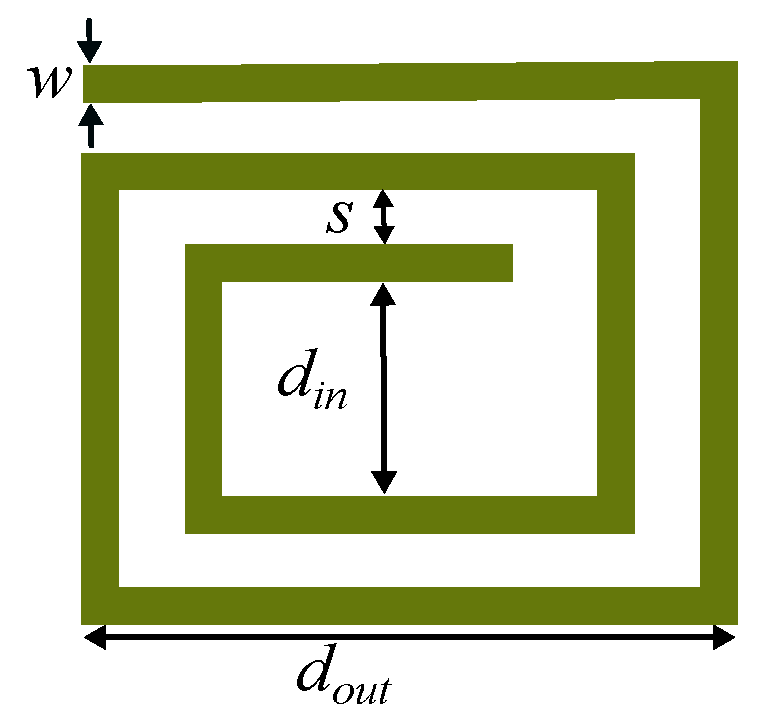 Energies 18 00835 g002
