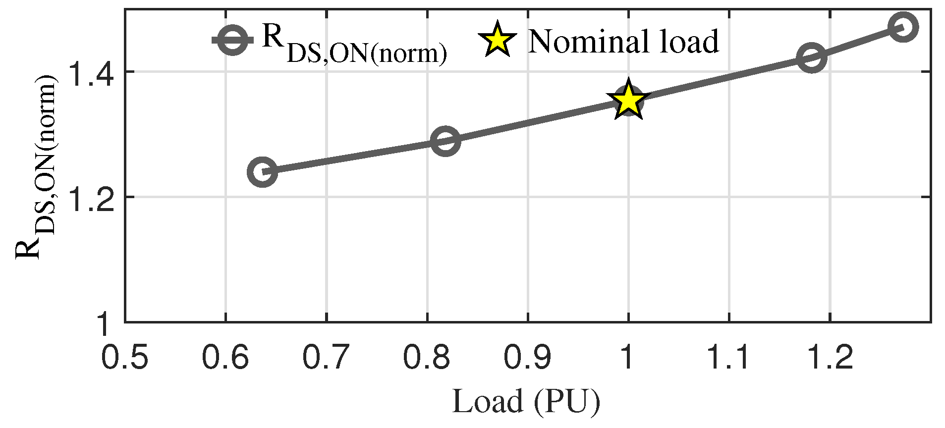 Energies 18 00835 g004