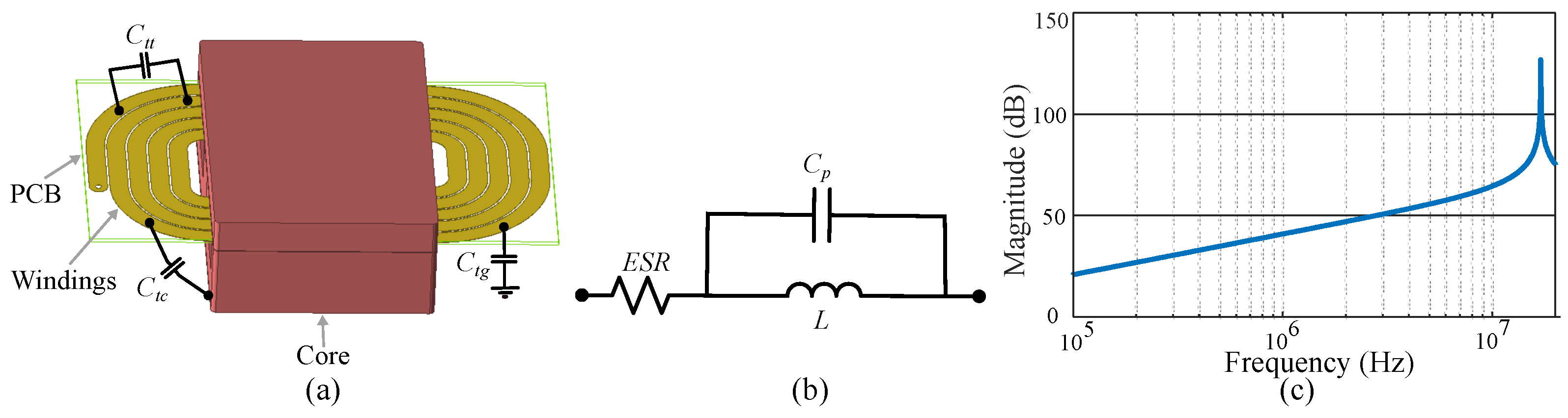 Energies 18 00835 g005