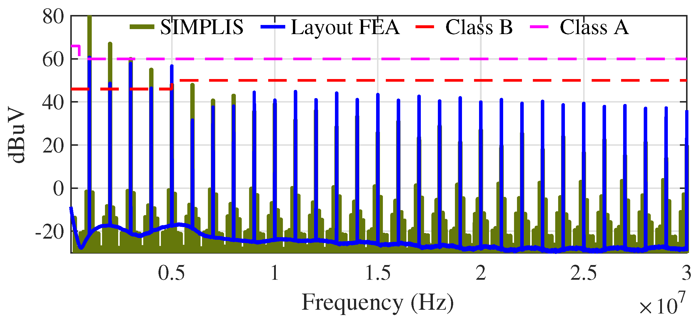 Energies 18 00835 g006