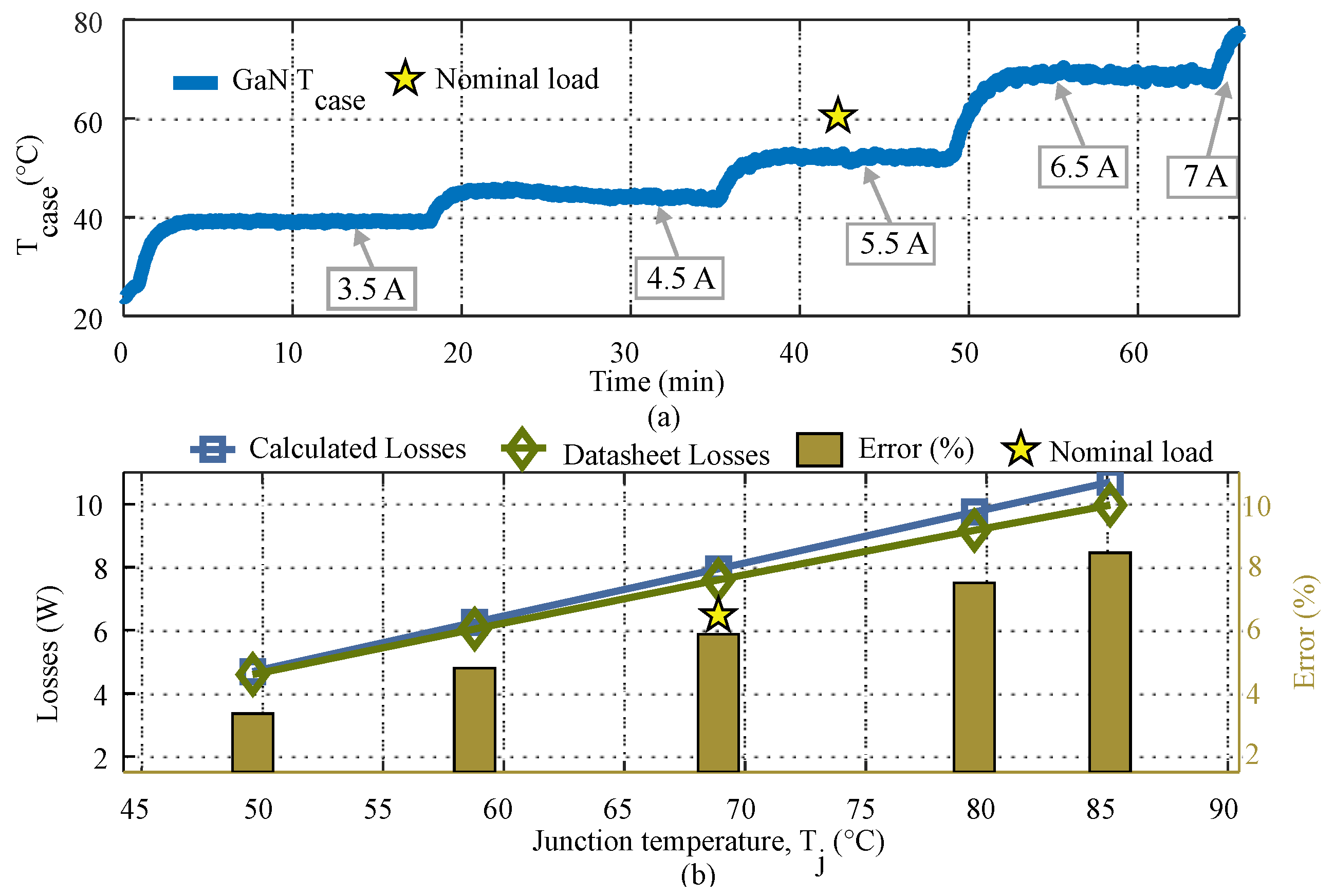Energies 18 00835 g008