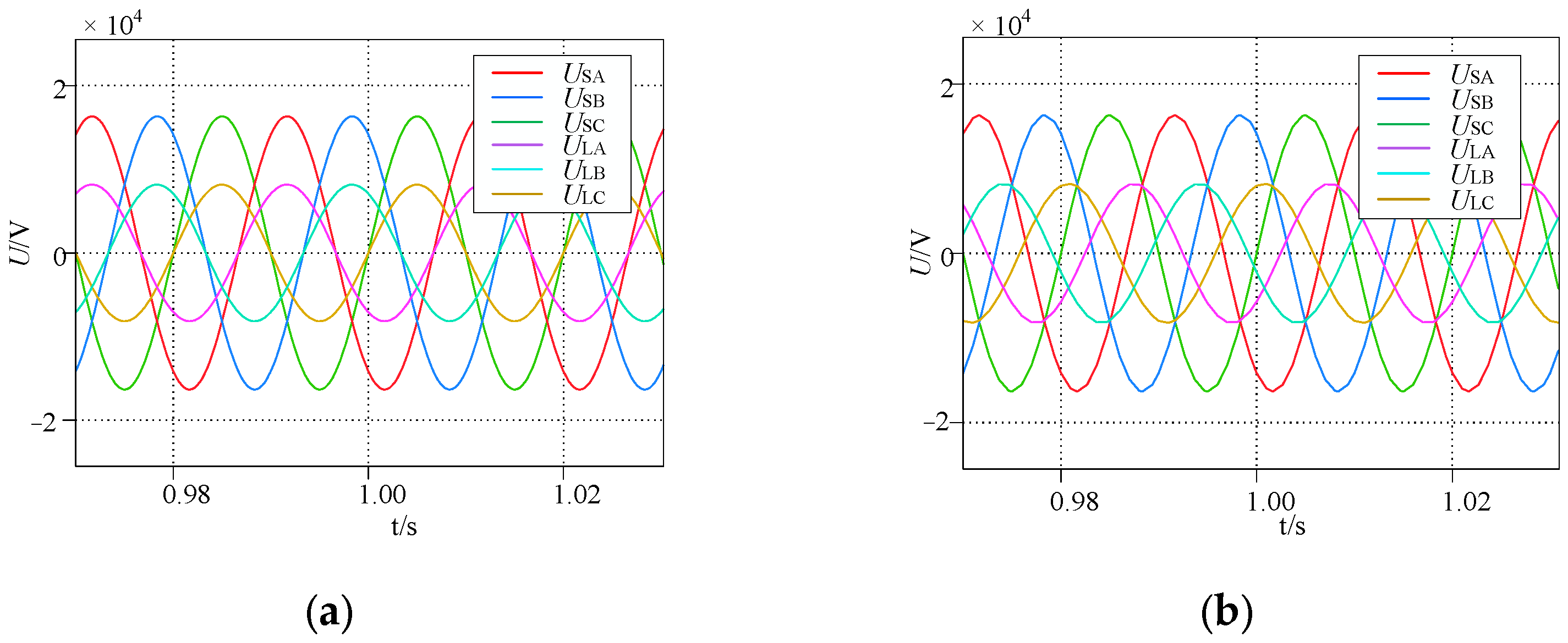 Energies 18 00837 g008
