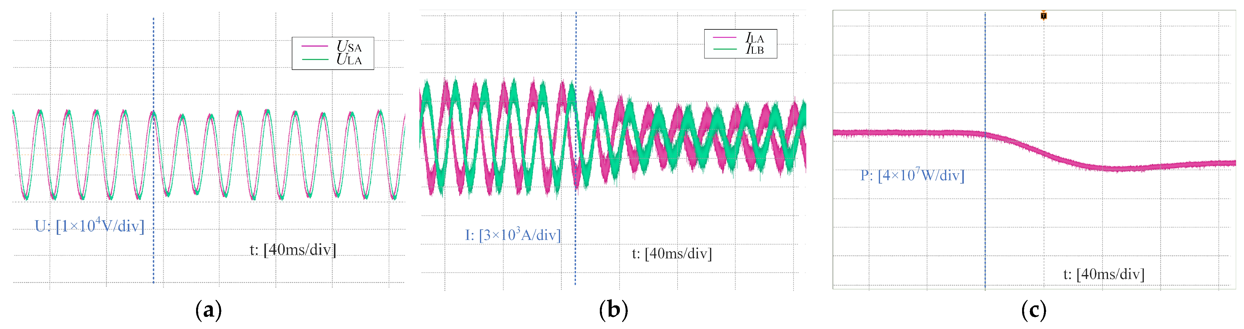 Energies 18 00837 g012
