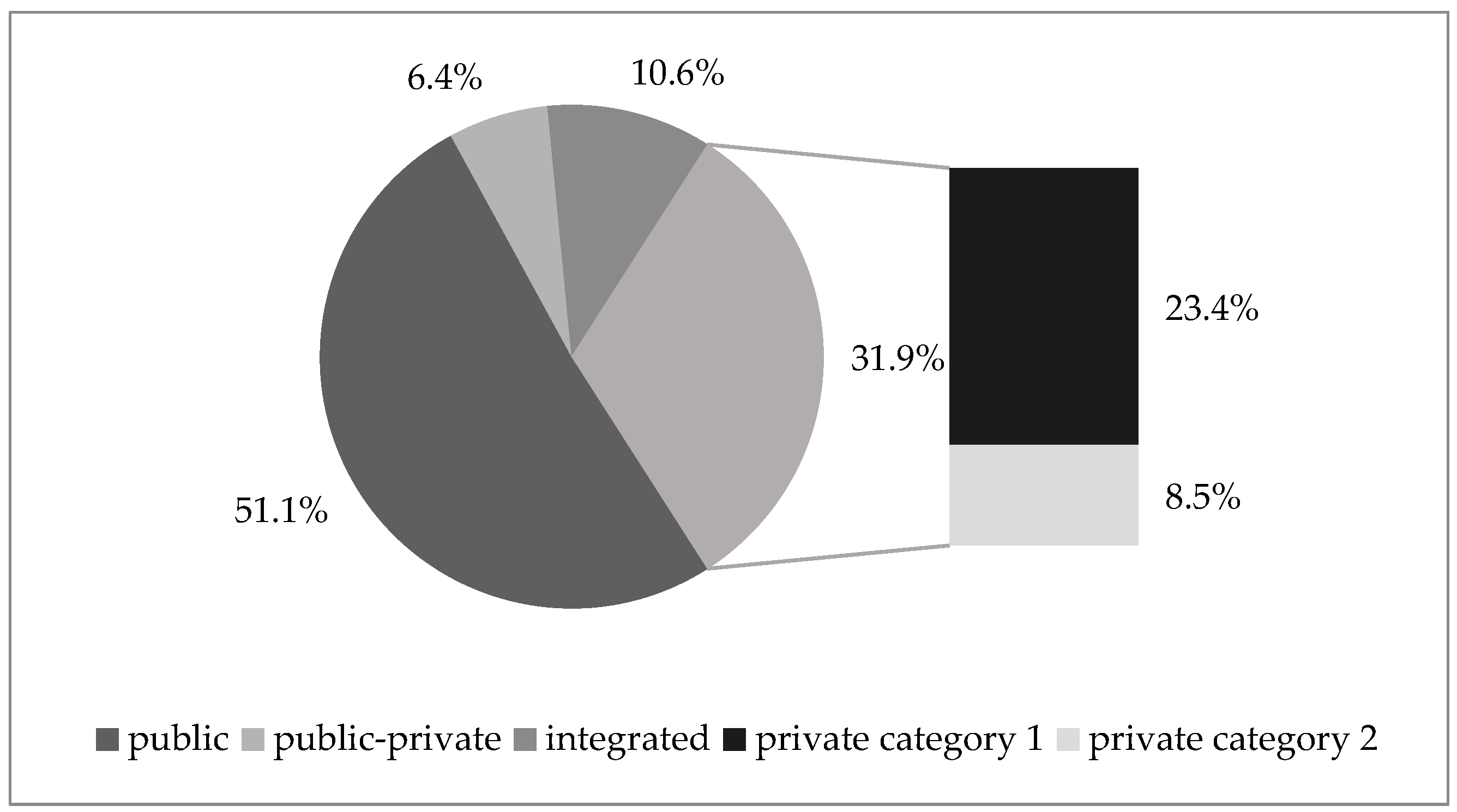 Energies 18 00838 g006