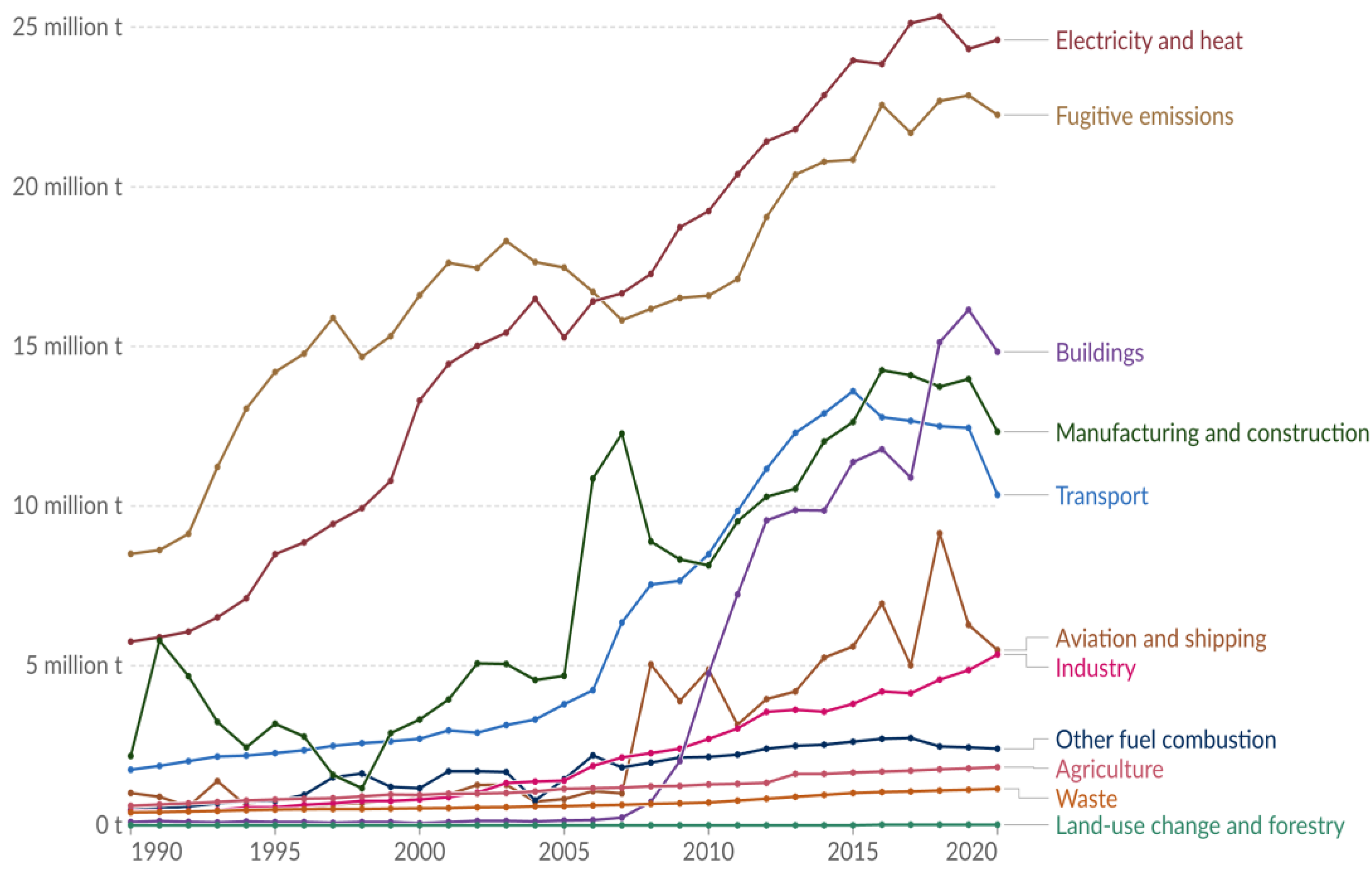 Energies 18 00839 g001