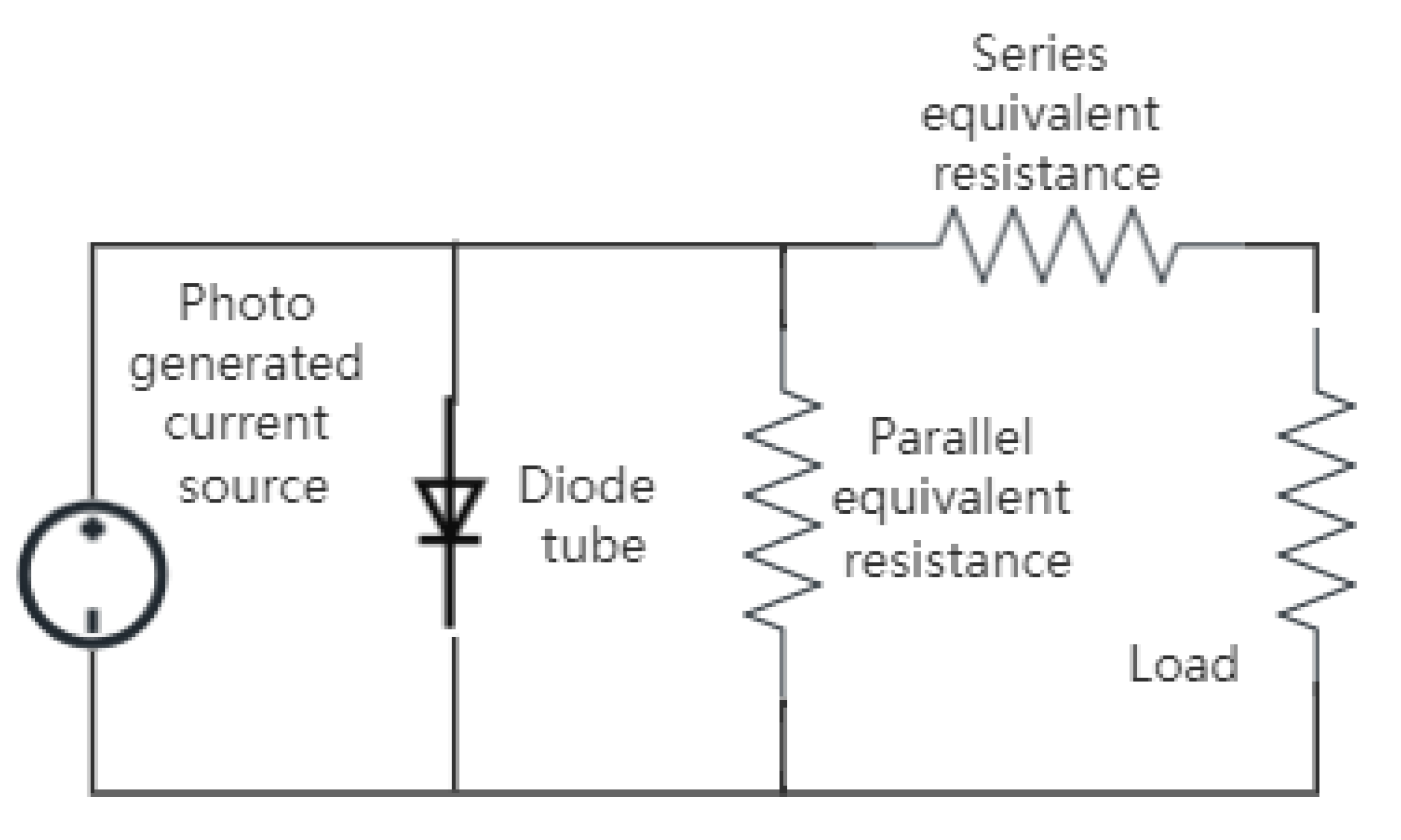 Energies 18 00841 g001