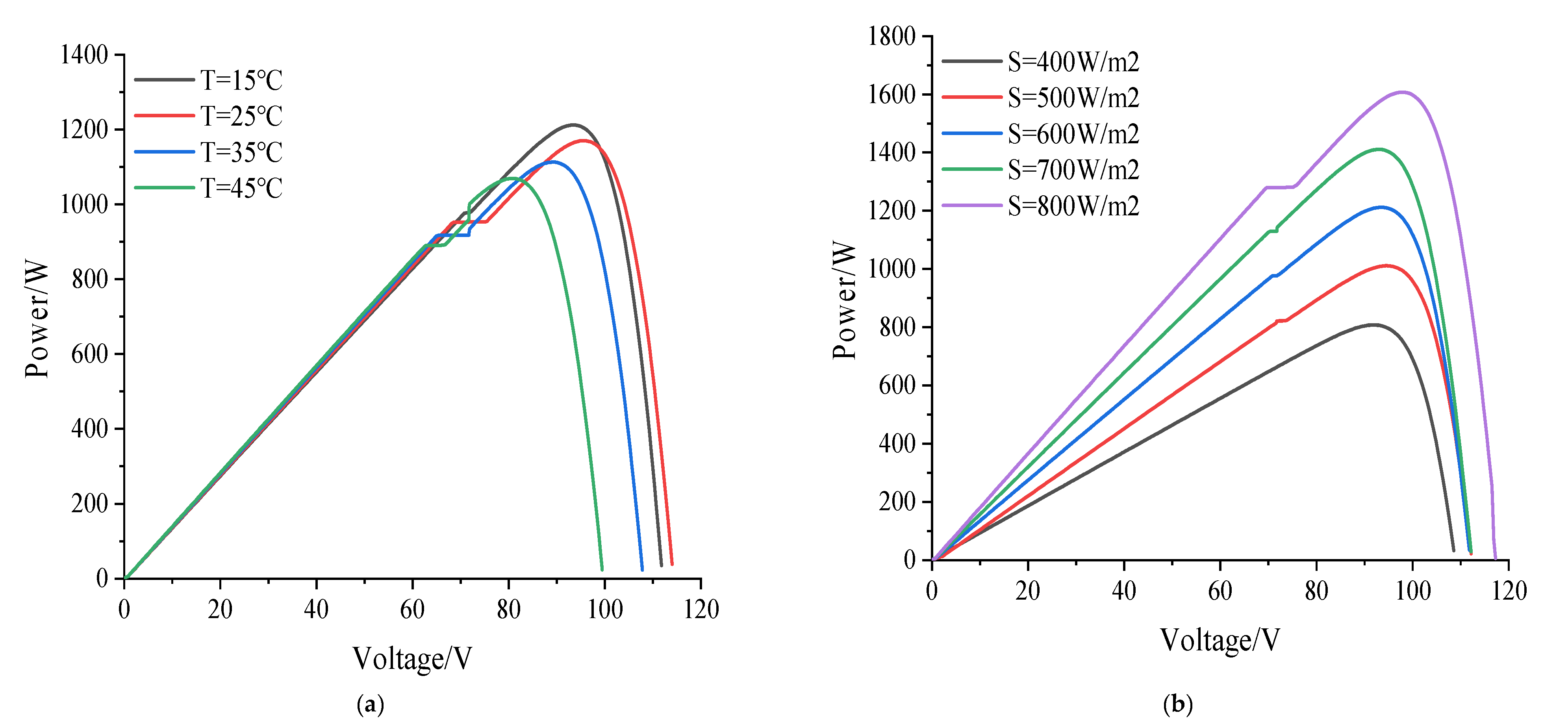 Energies 18 00841 g004