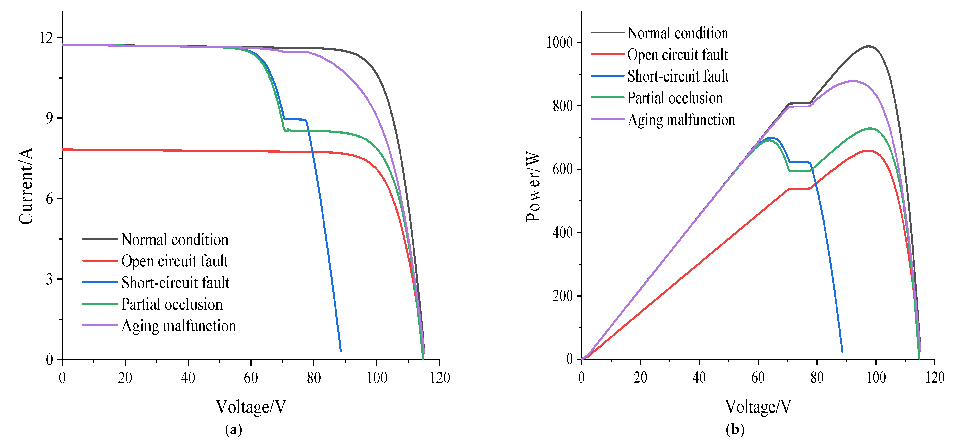 Energies 18 00841 g005