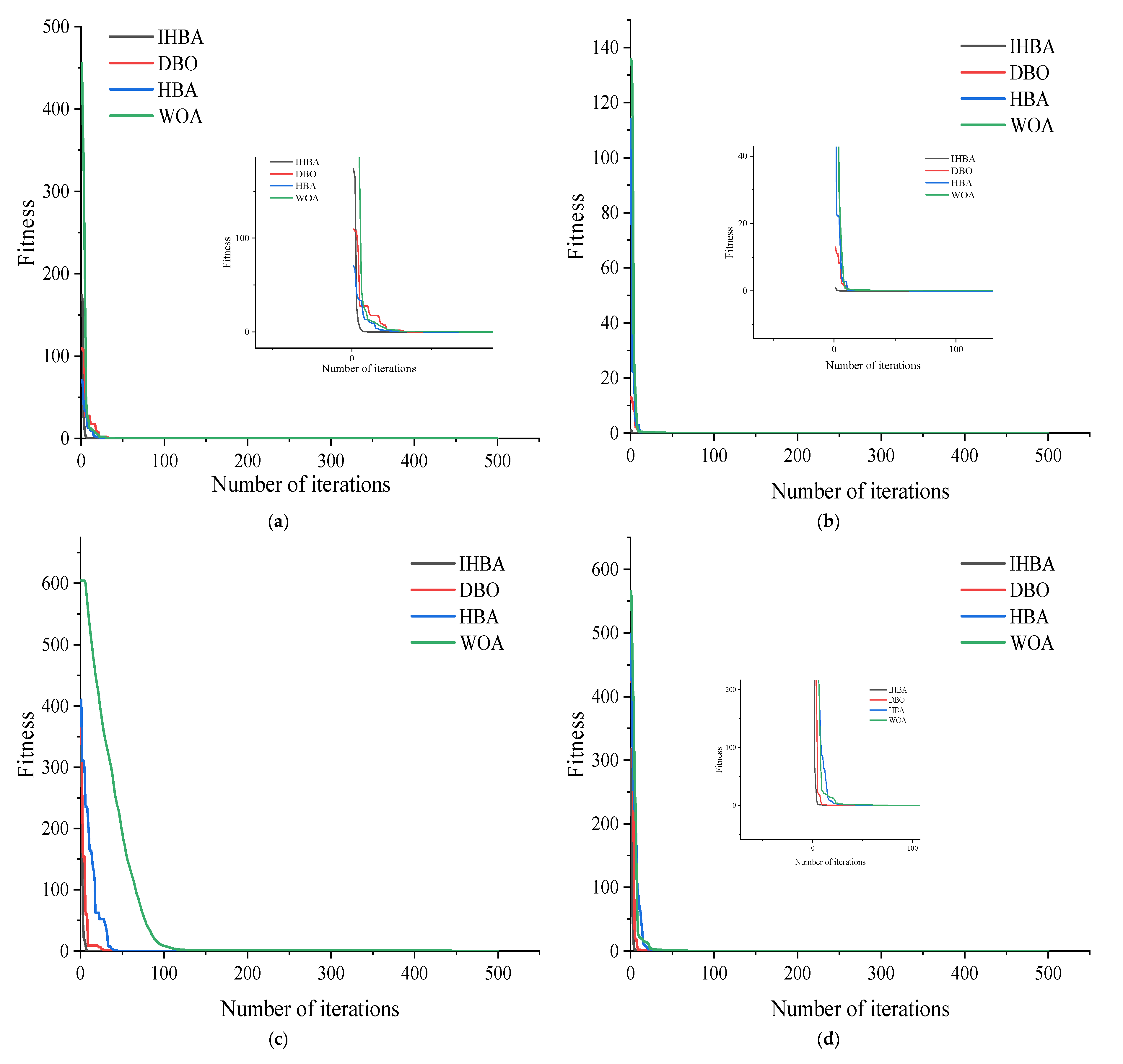 Energies 18 00841 g007