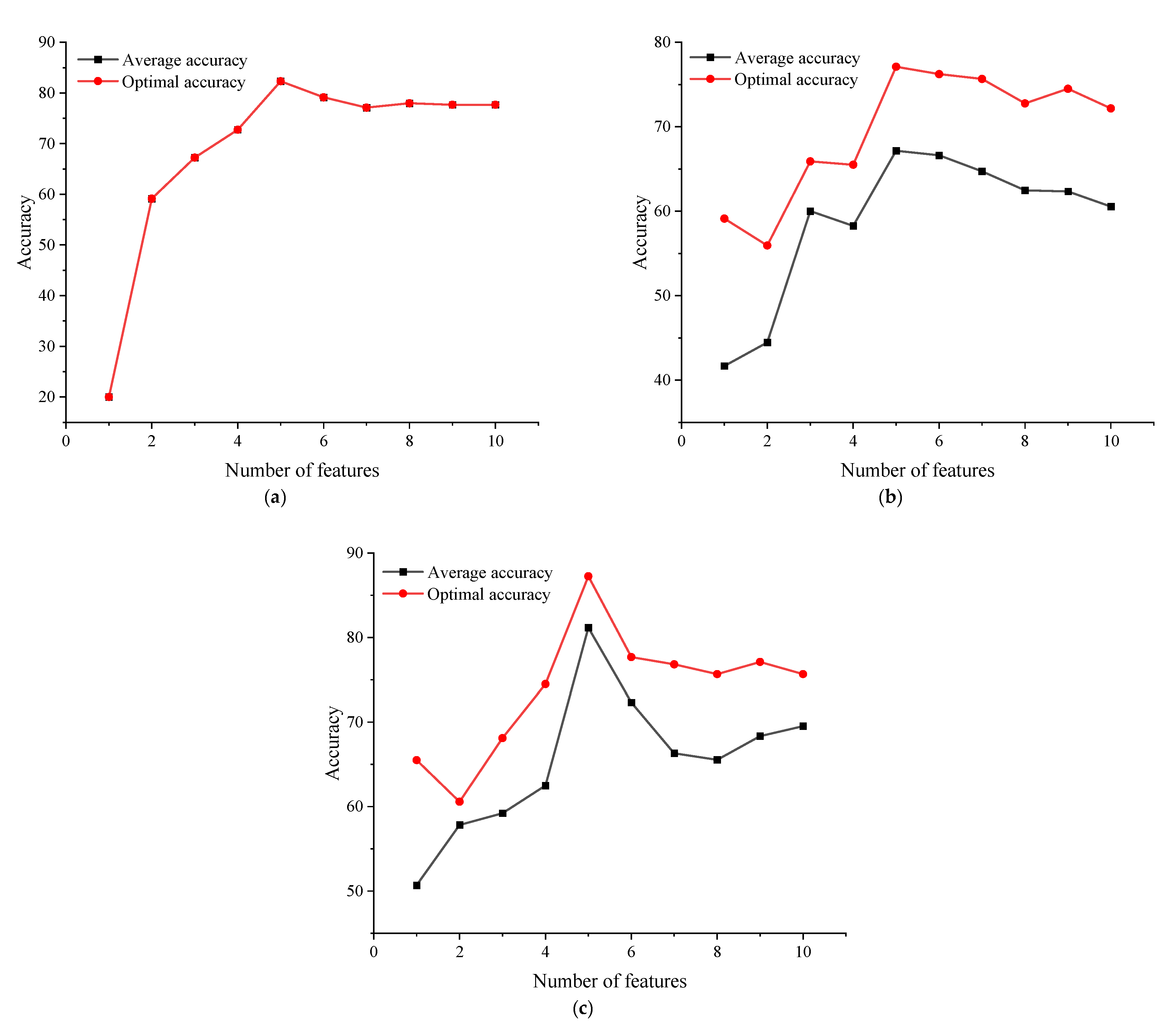 Energies 18 00841 g008