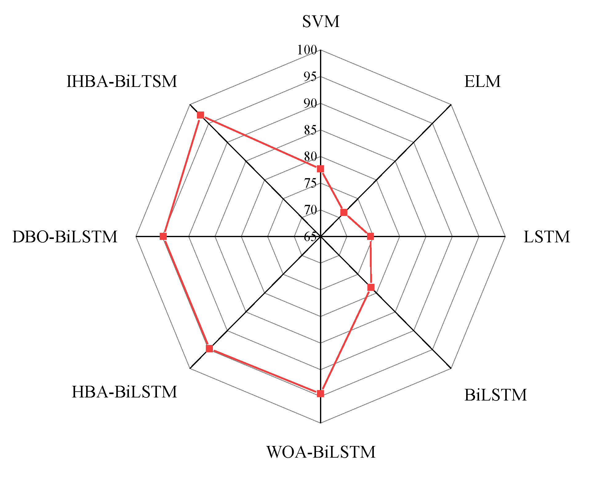 Energies 18 00841 g010