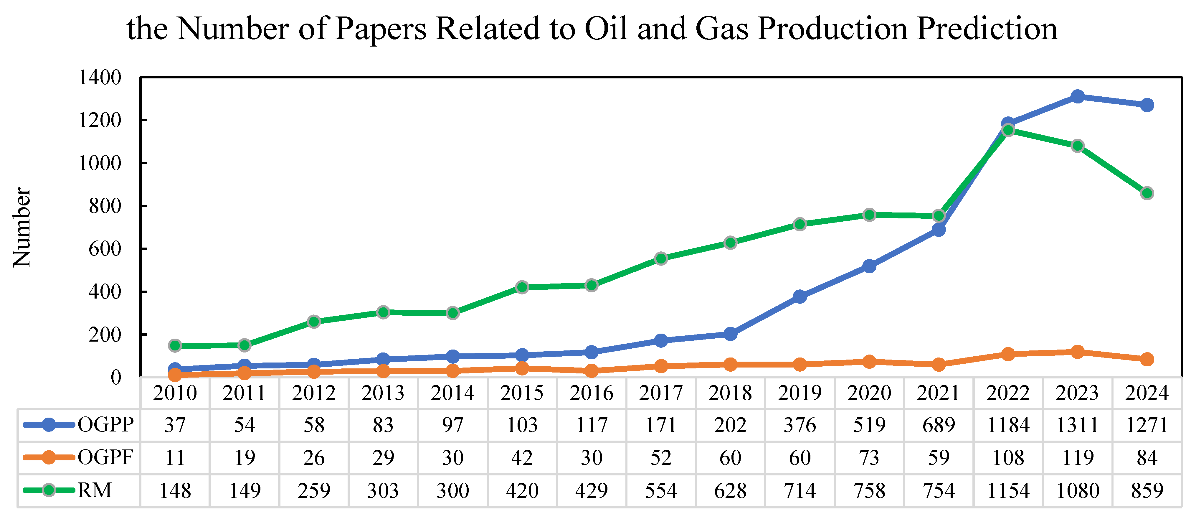 Energies 18 00842 g001