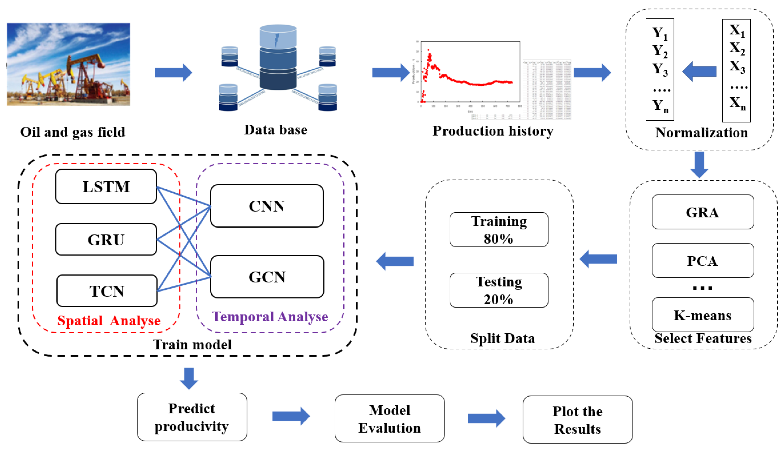 Energies 18 00842 g003