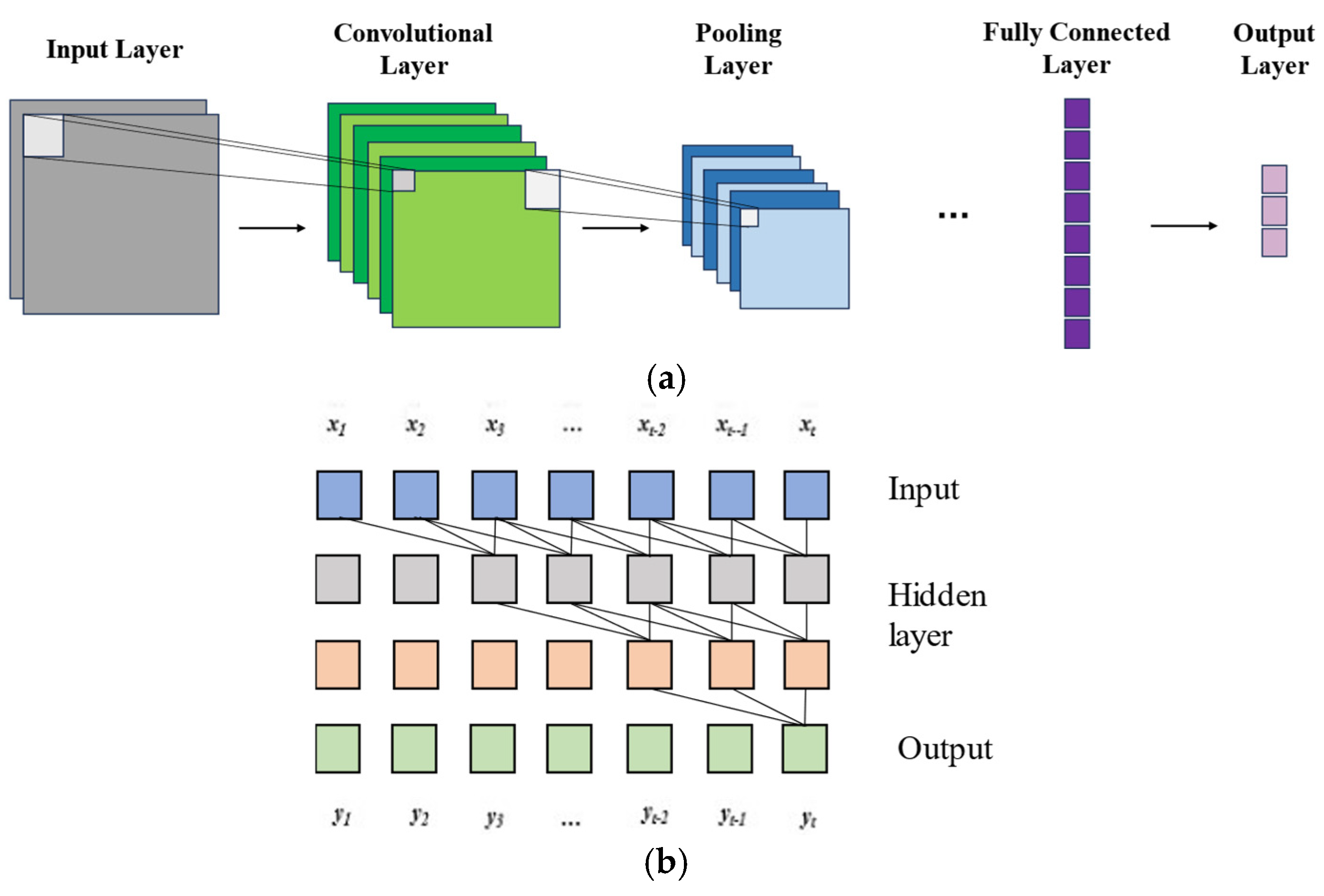 Energies 18 00842 g005