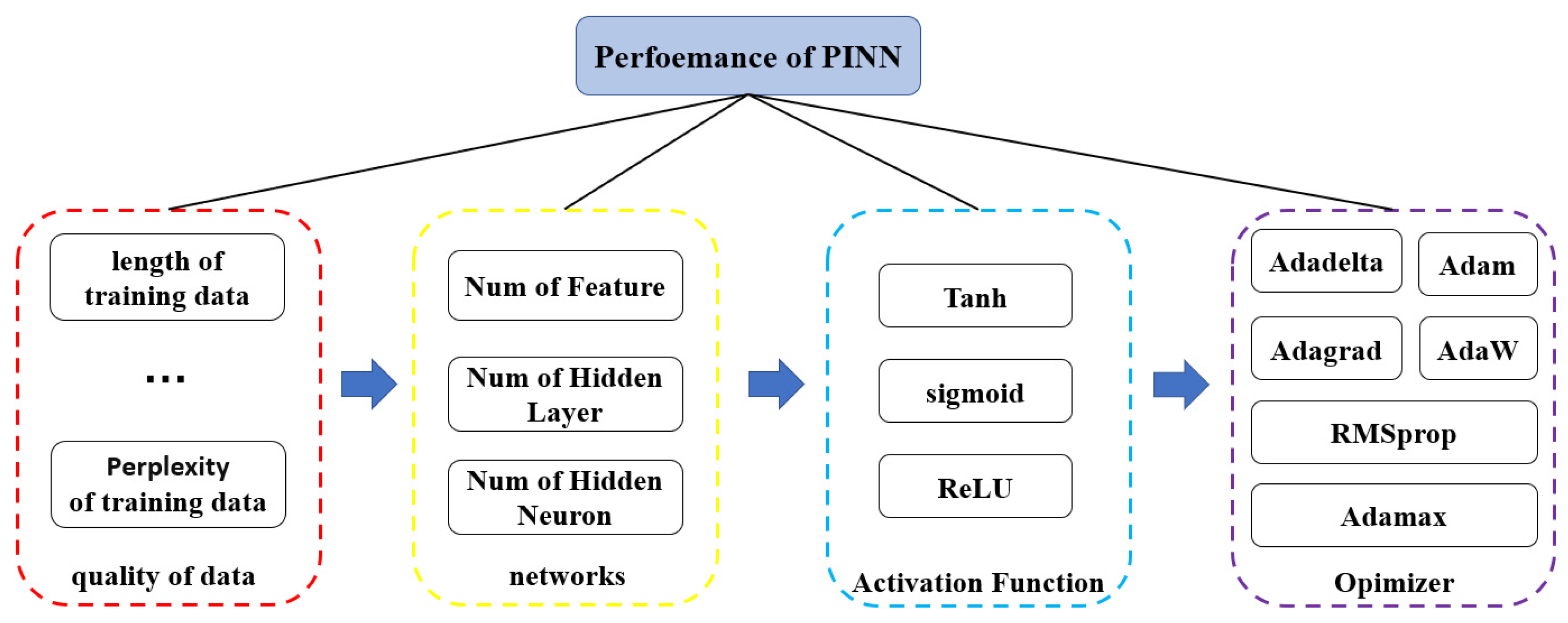 Energies 18 00842 g006