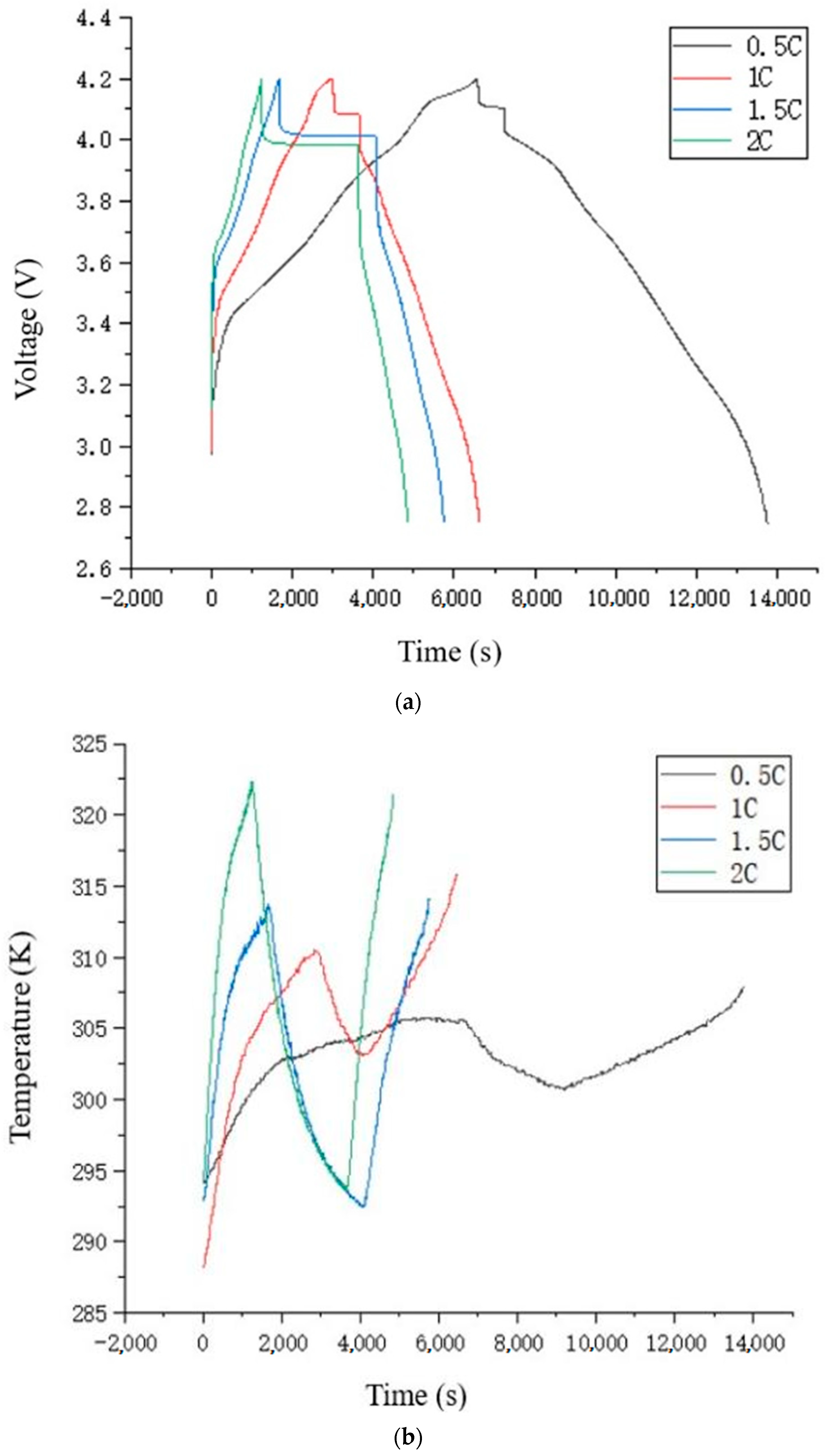 Energies 18 00844 g002