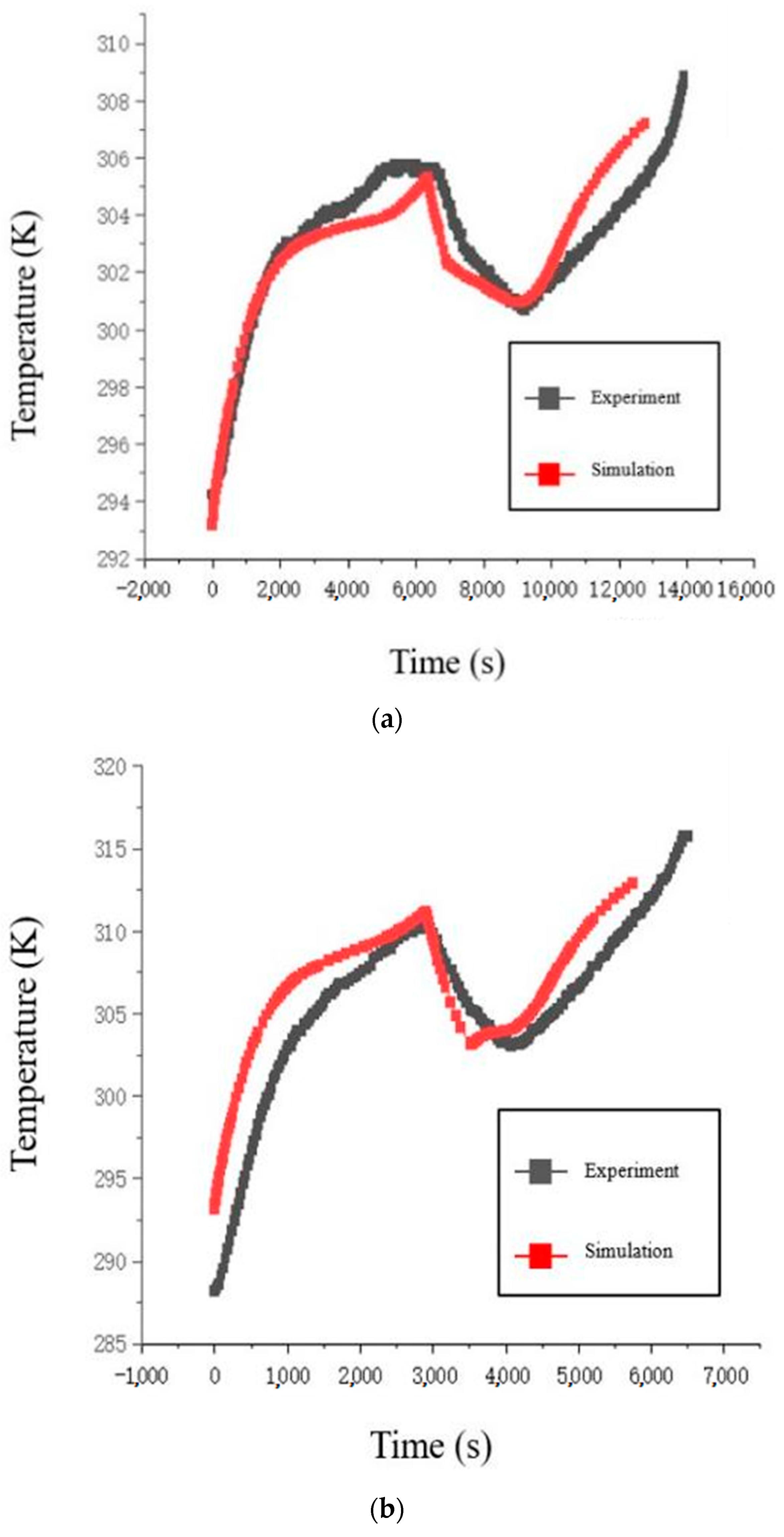 Energies 18 00844 g004a
