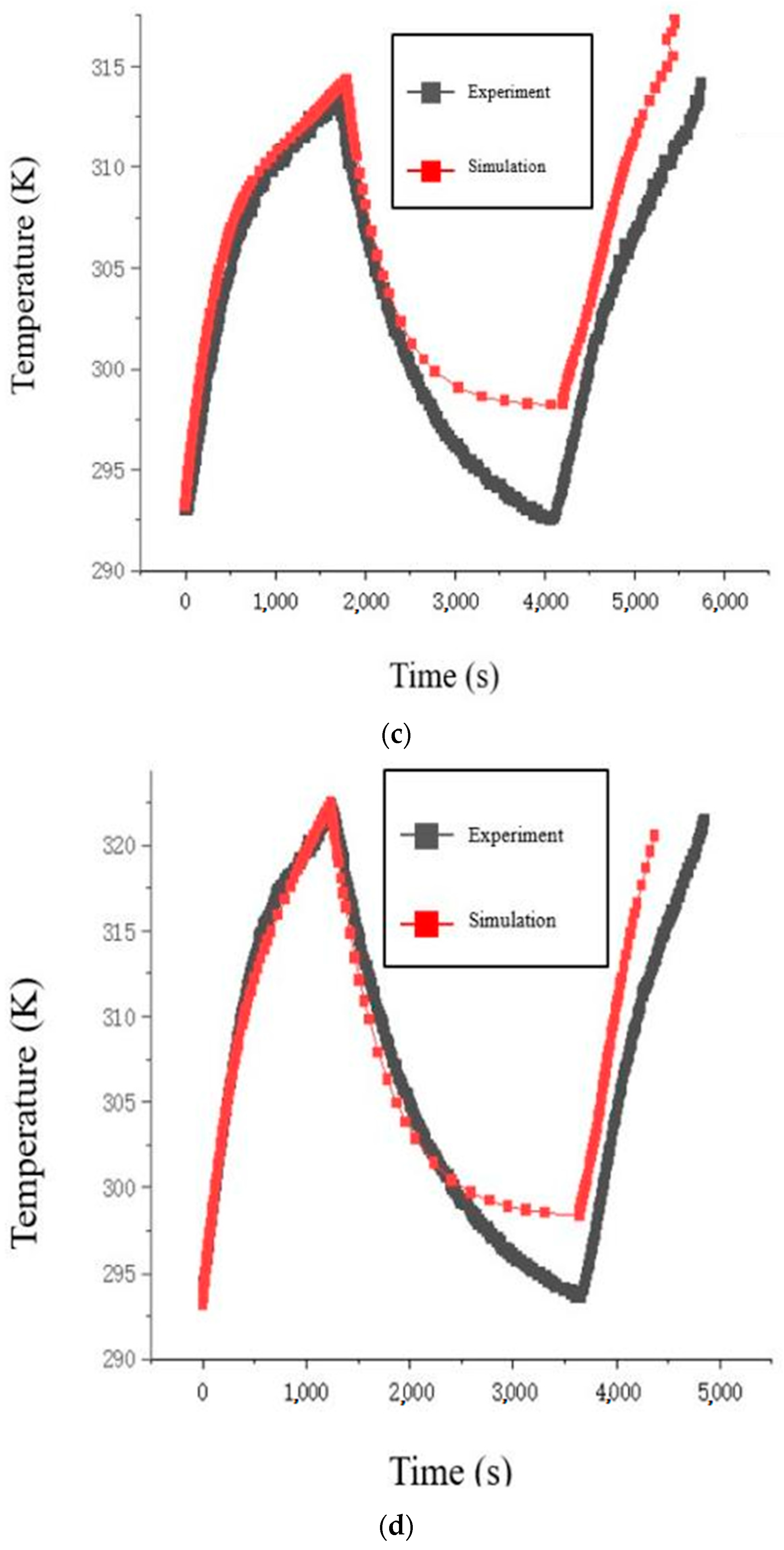 Energies 18 00844 g004b