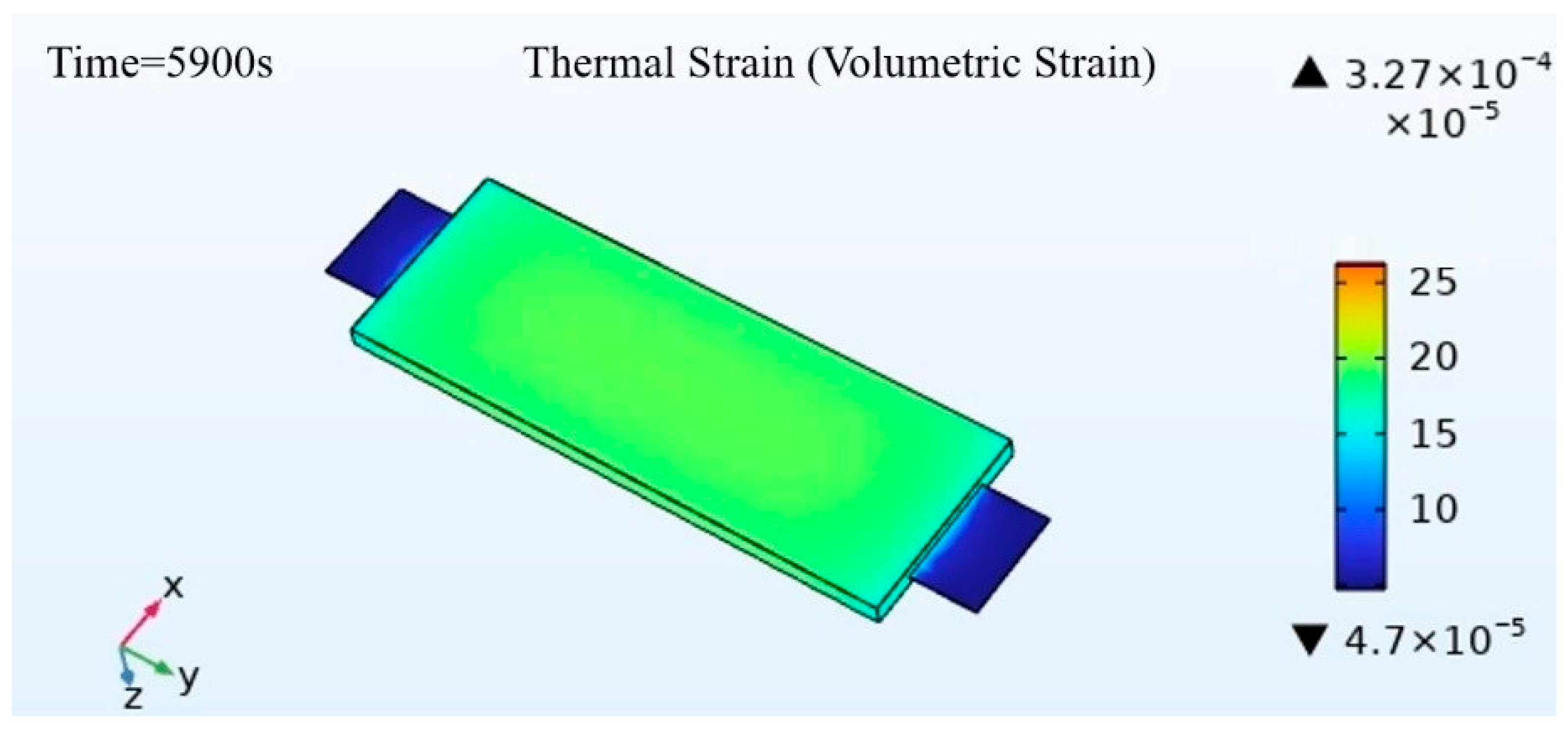 Energies 18 00844 g008