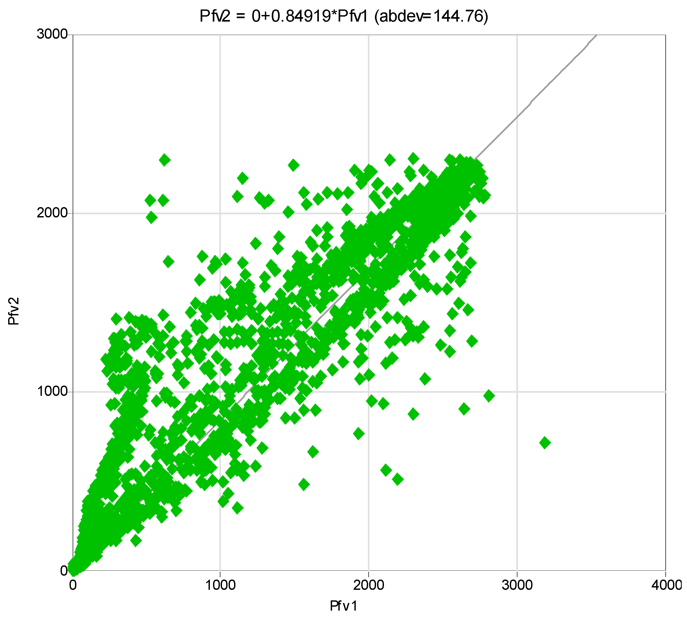 Energies 18 00846 g007