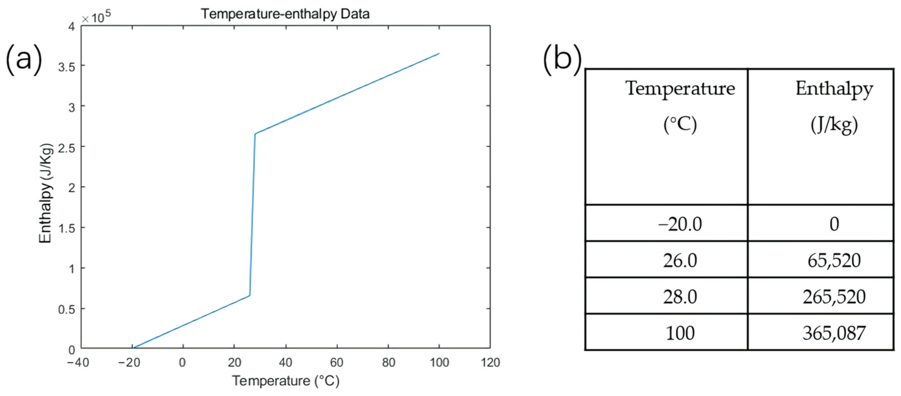 Energies 18 00847 g003