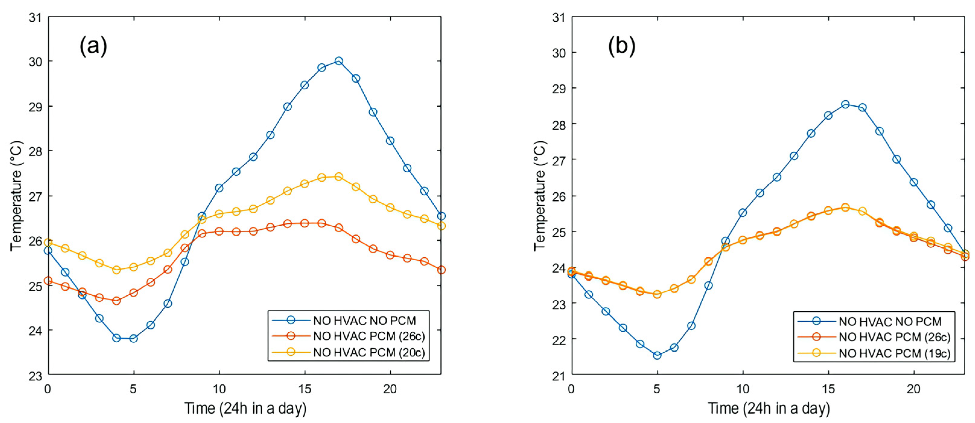 Energies 18 00847 g015