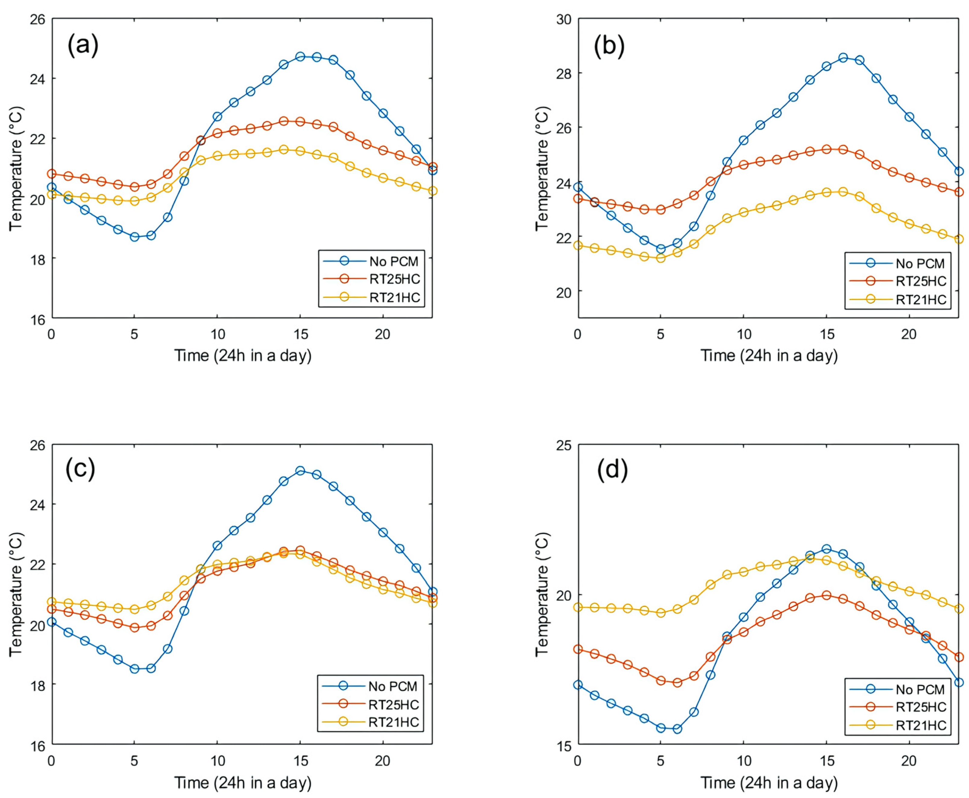 Energies 18 00847 g016