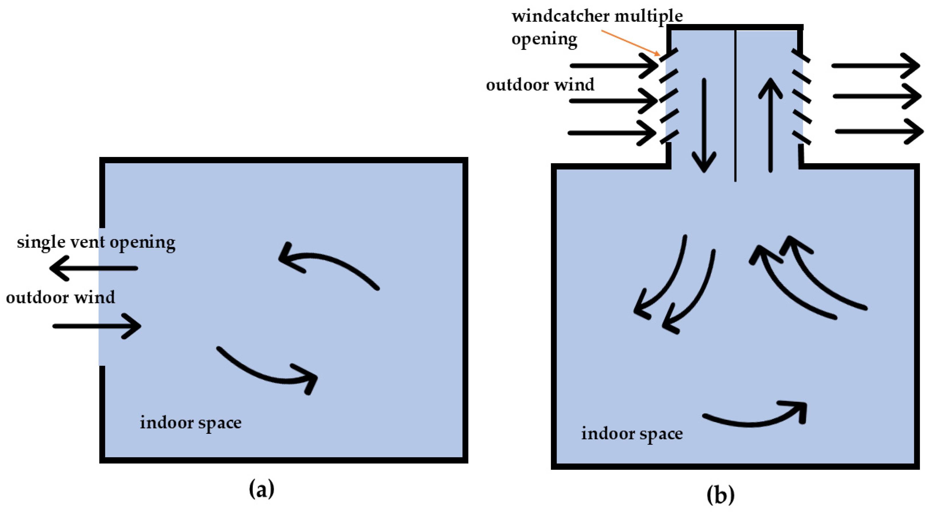 Energies 18 00848 g001