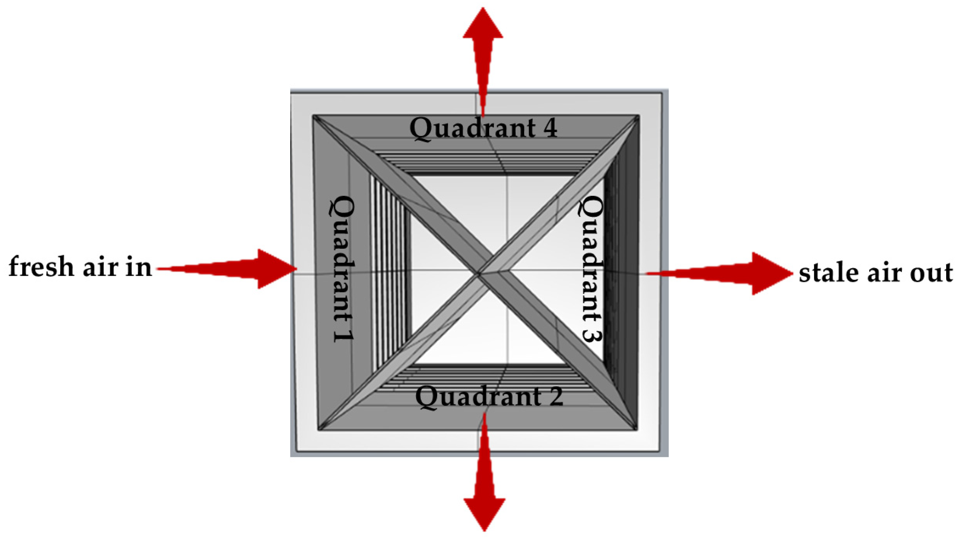 Energies 18 00848 g002