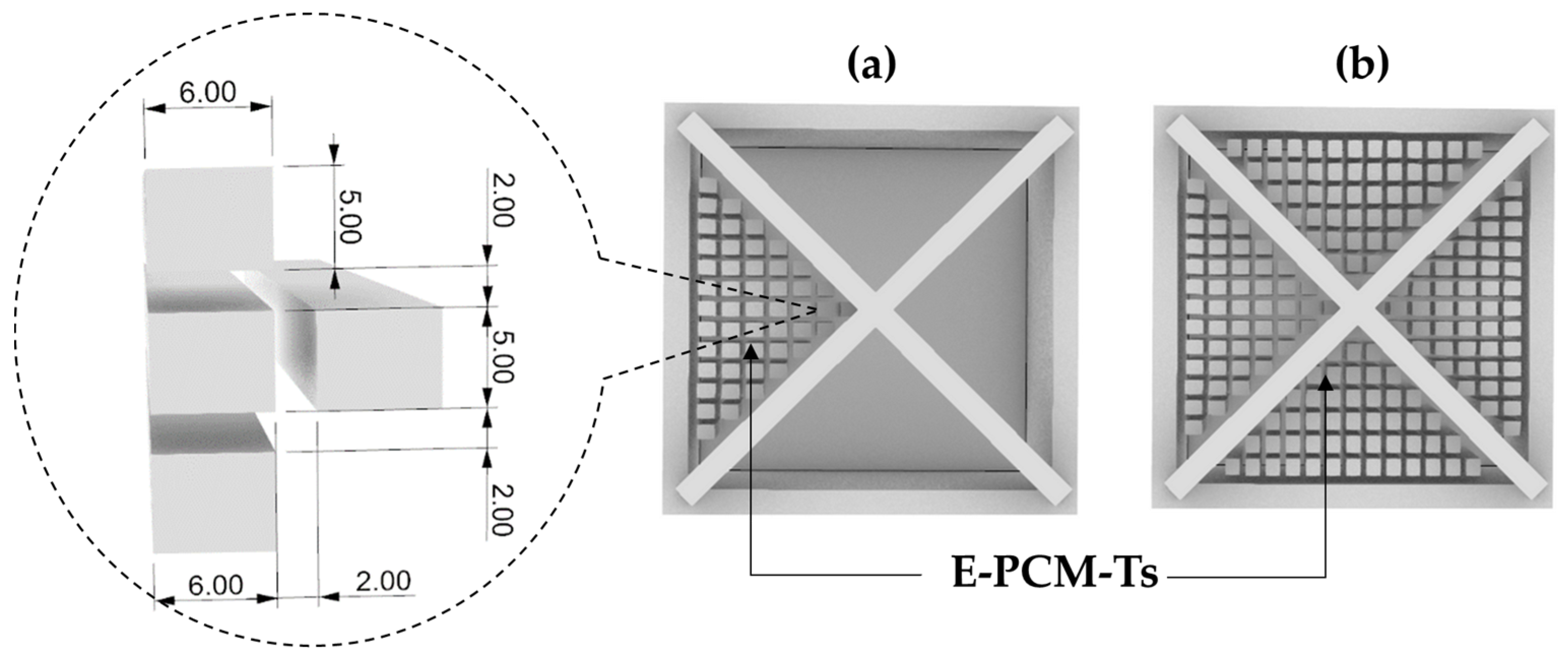 Energies 18 00848 g004