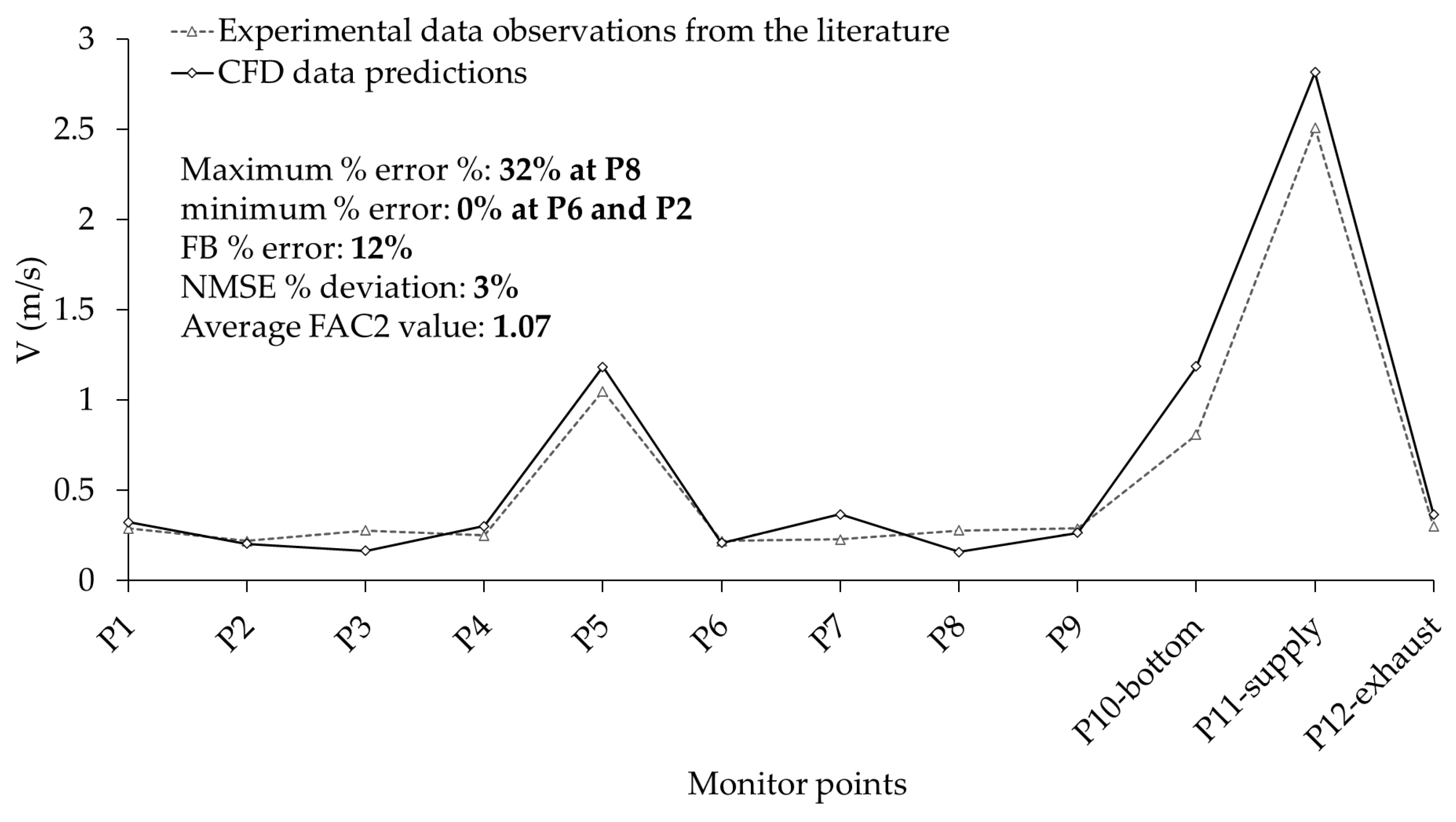Energies 18 00848 g010