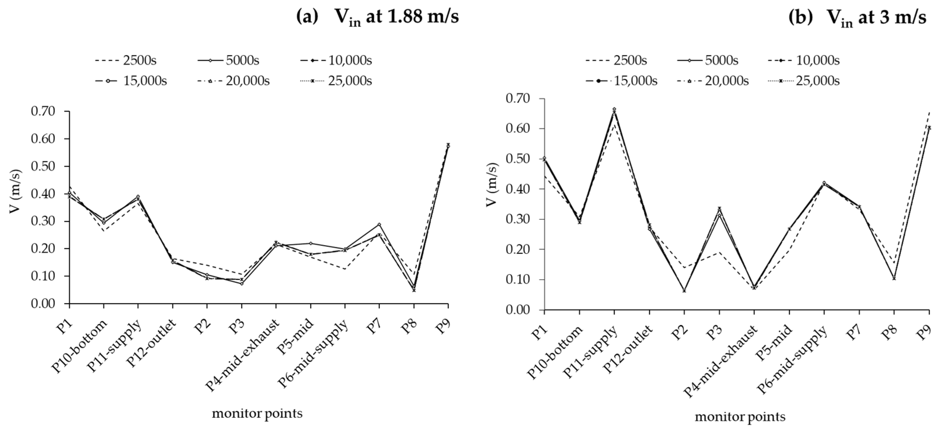 Energies 18 00848 g015